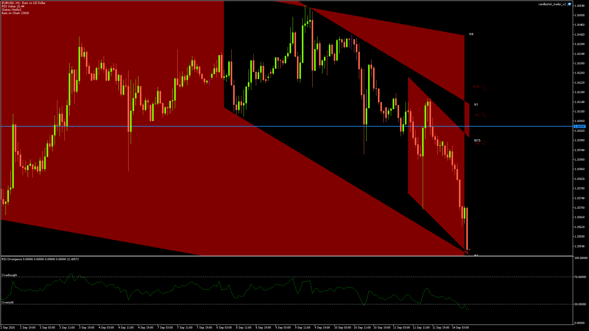 EURUSD - 14/09/2026 / 08:00:01