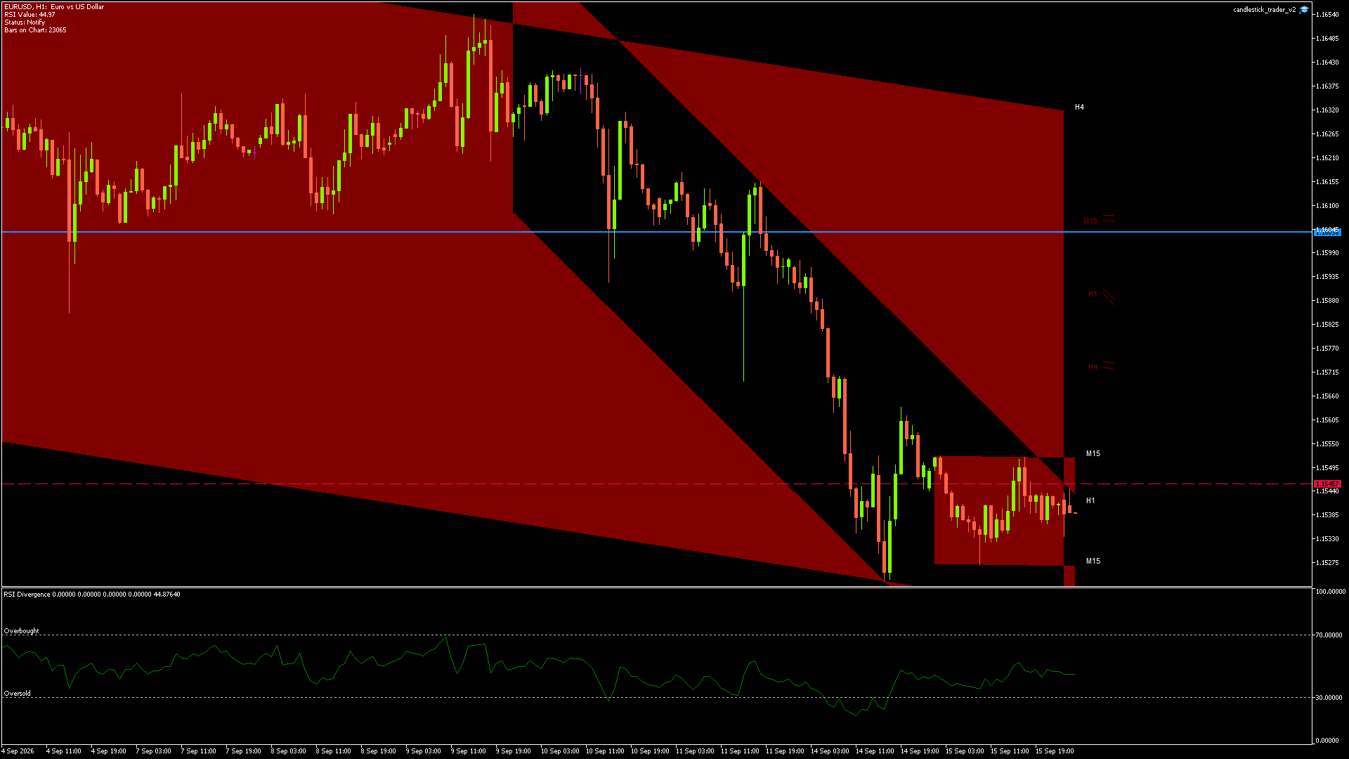 EURUSD - 16/09/2026 / 00:00:01