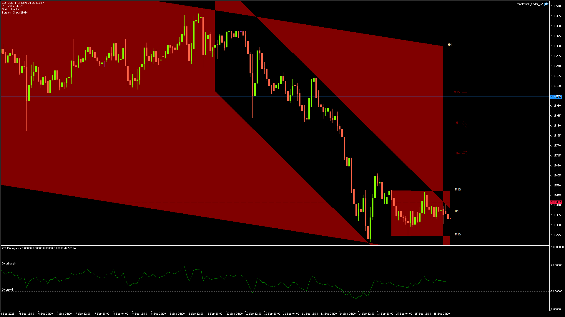 EURUSD - 16/09/2026 / 01:00:01