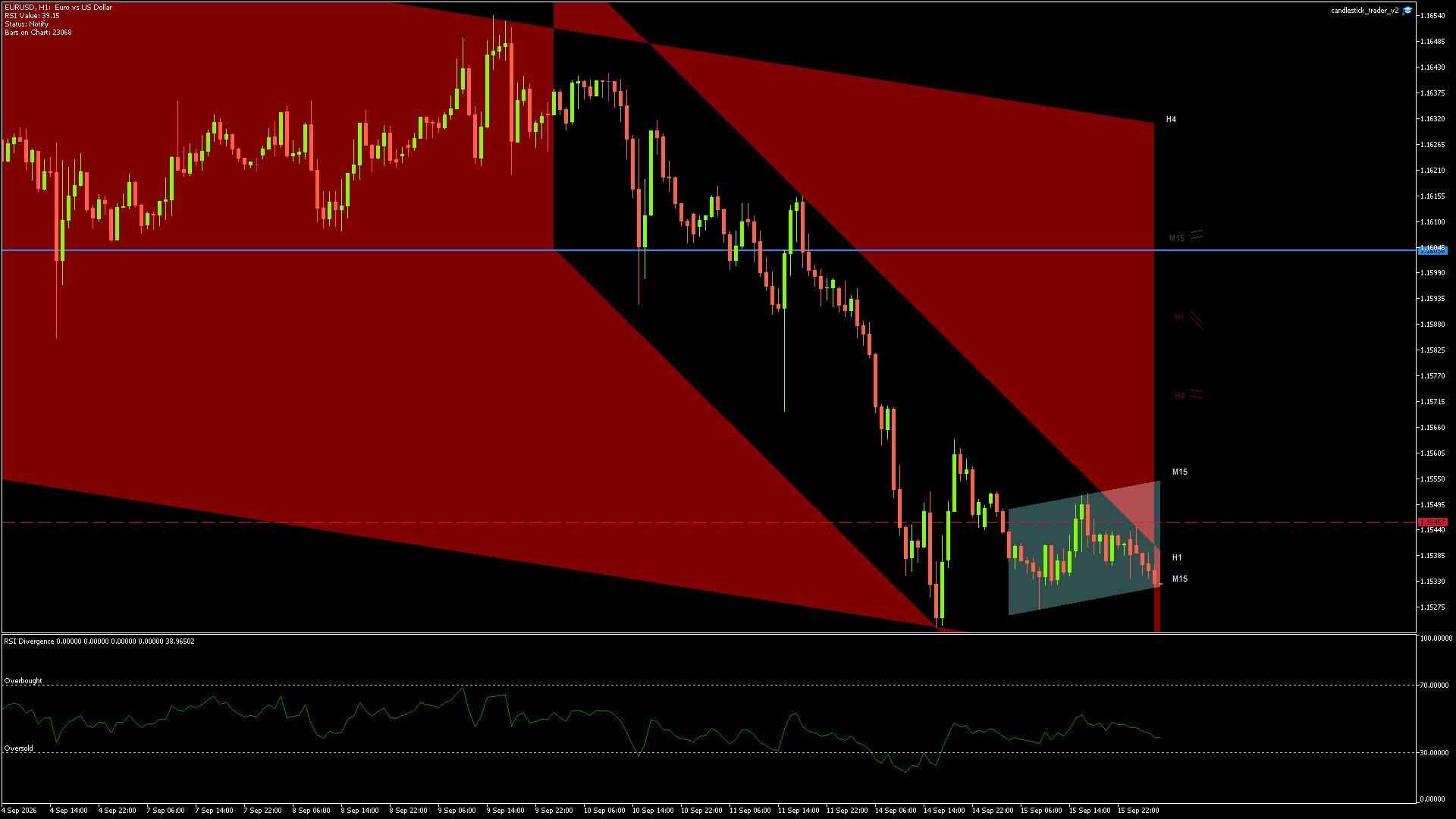 EURUSD - 16/09/2026 / 03:00:00