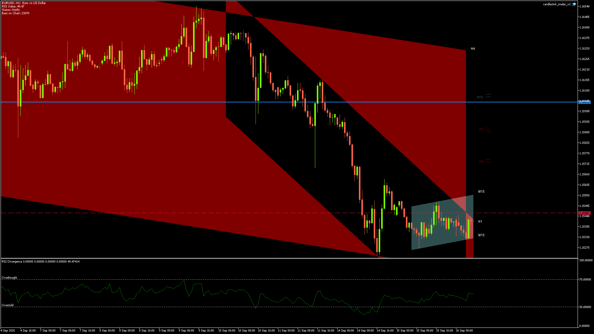 EURUSD - 16/09/2026 / 05:00:00