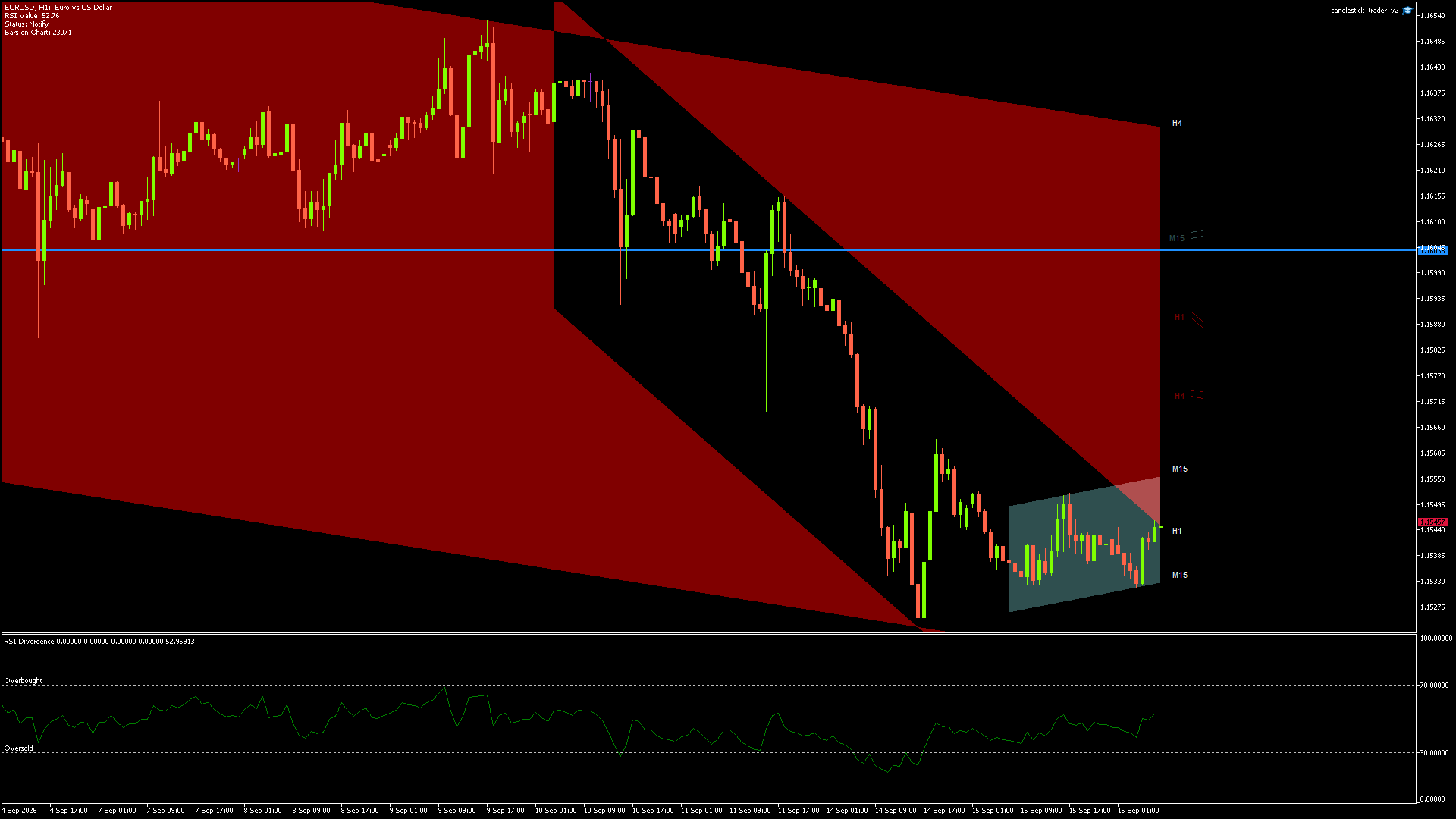 EURUSD - 16/09/2026 / 06:00:01