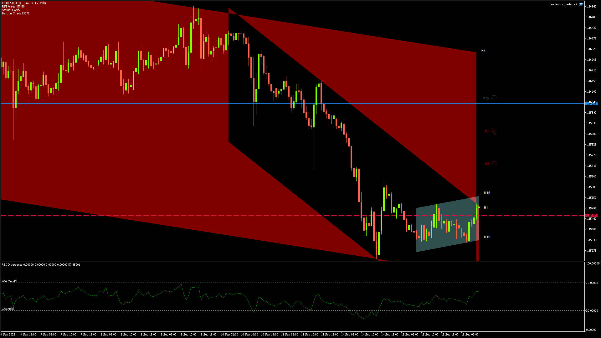EURUSD - 16/09/2026 / 07:00:00