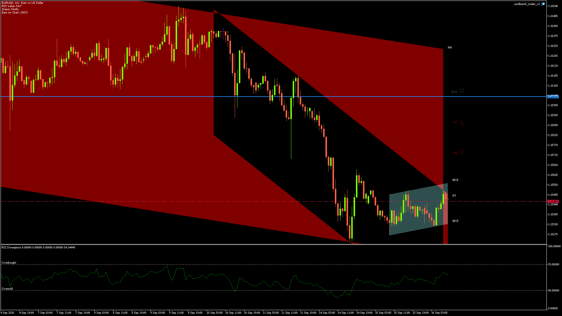 EURUSD - 16/09/2026 / 08:00:00