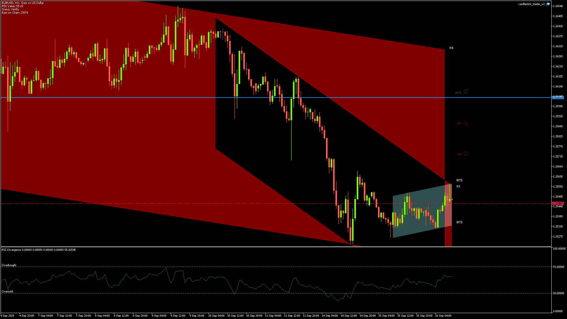 EURUSD - 16/09/2026 / 09:00:01