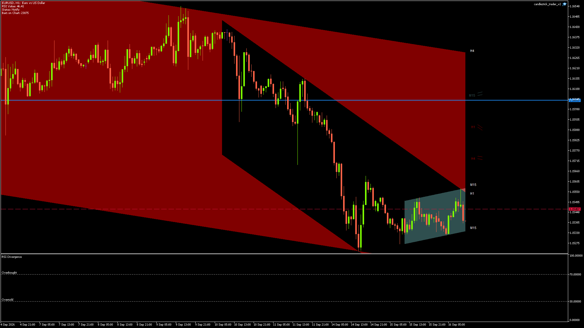 EURUSD - 16/09/2026 / 10:00:03