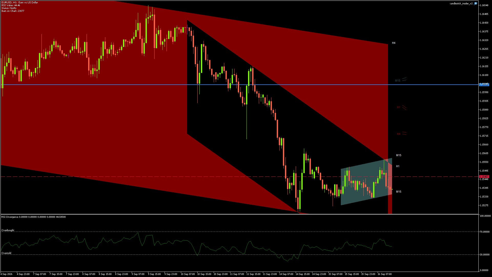 EURUSD - 16/09/2026 / 12:00:00