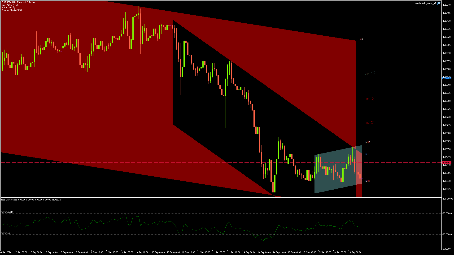 EURUSD - 16/09/2026 / 13:00:00
