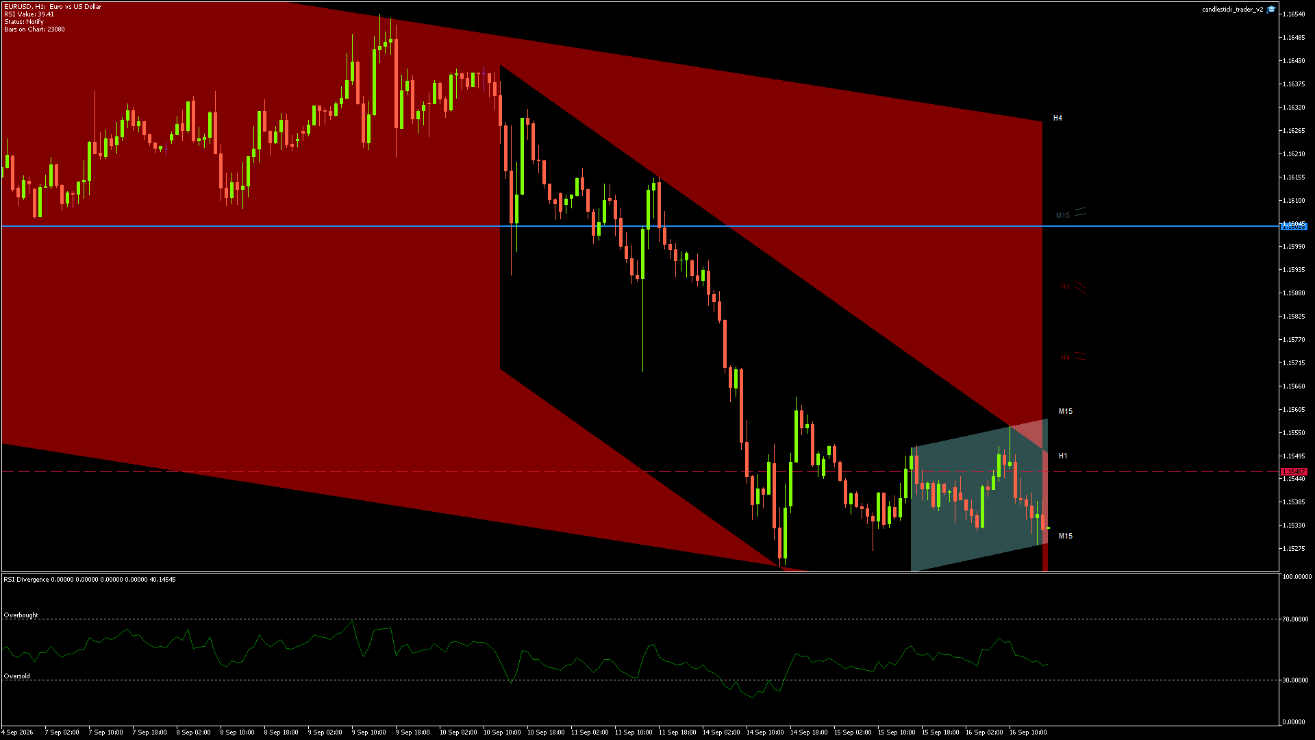 EURUSD - 16/09/2026 / 15:00:01