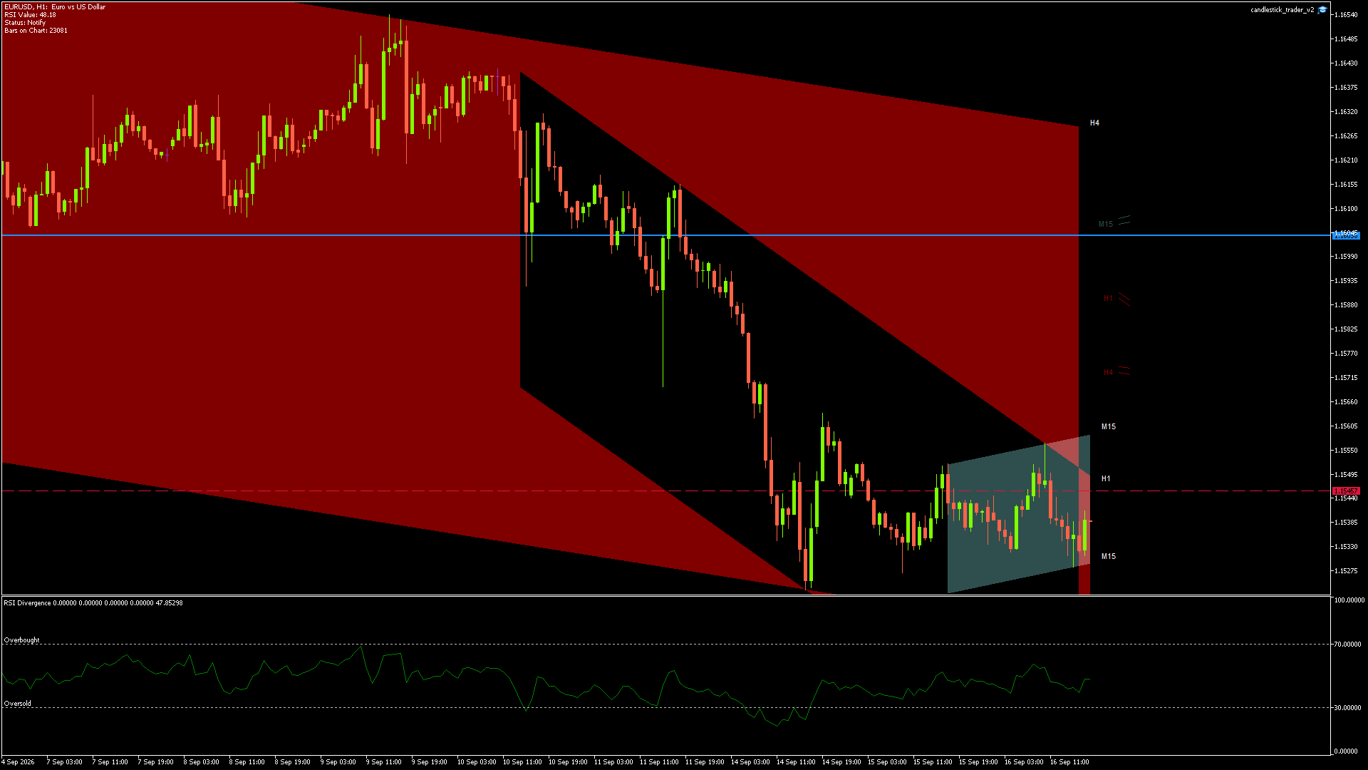 EURUSD - 16/09/2026 / 16:00:01