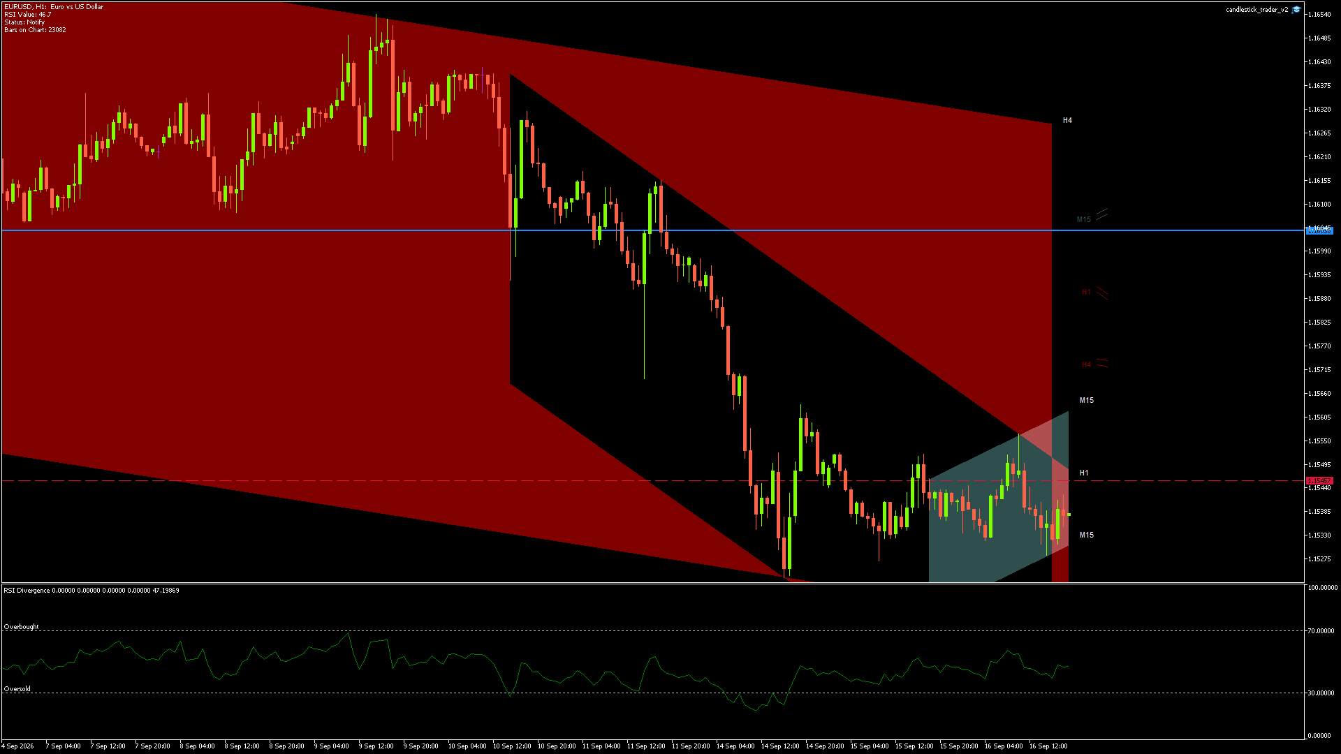 EURUSD - 16/09/2026 / 17:00:00