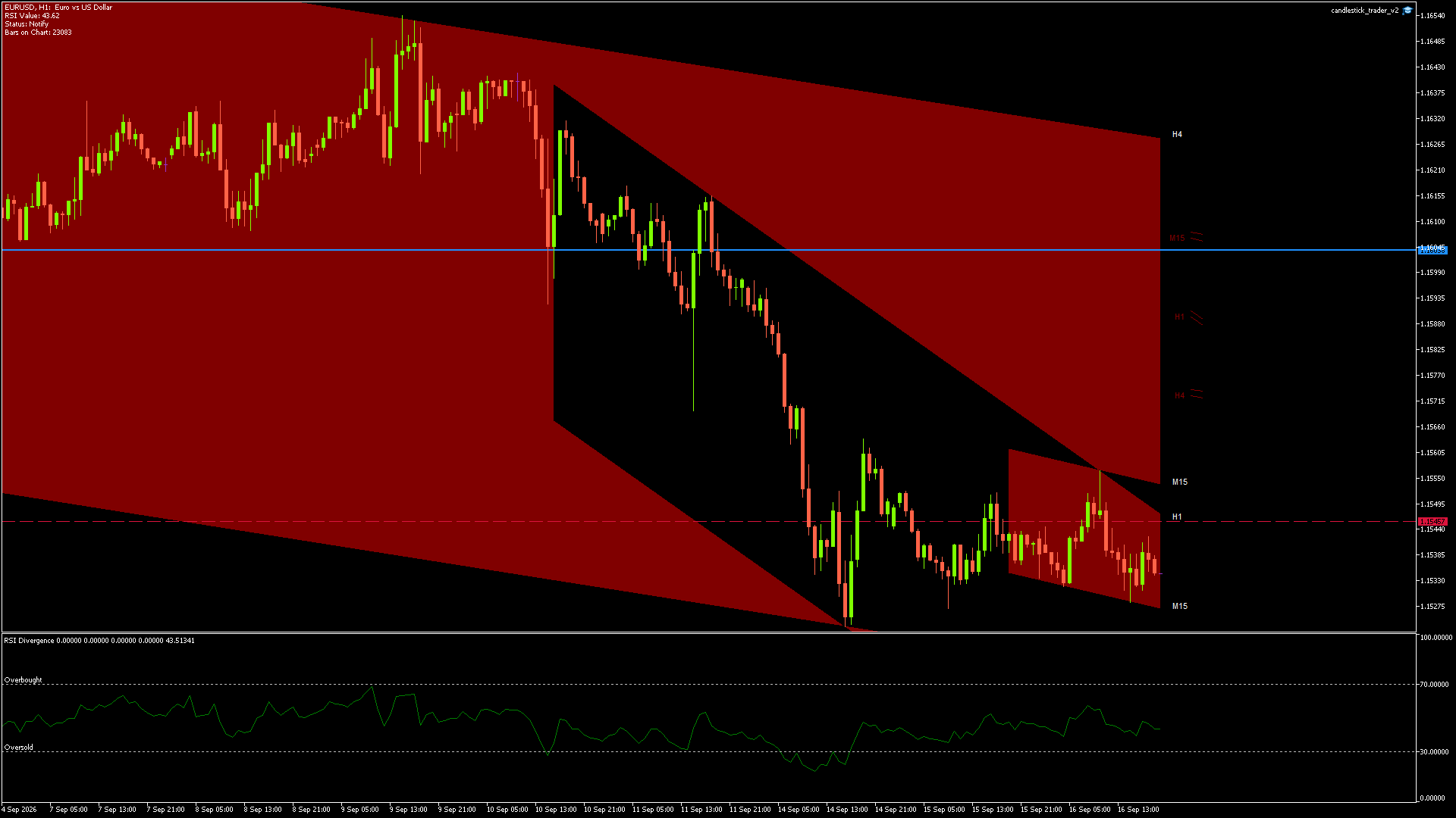 EURUSD - 16/09/2026 / 18:00:00