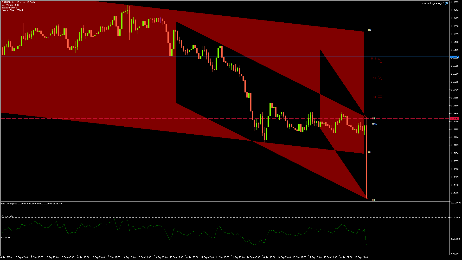 EURUSD - 16/09/2026 / 20:00:00