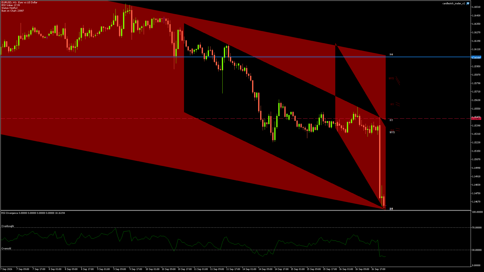 EURUSD - 16/09/2026 / 22:00:01