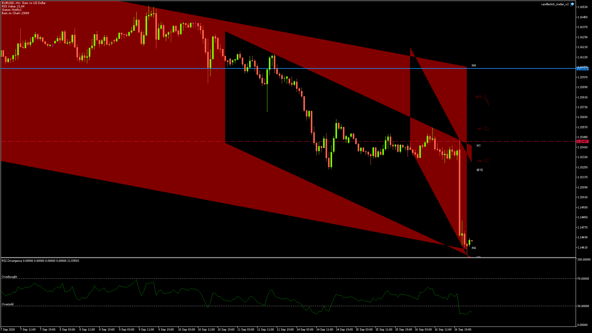 EURUSD - 17/09/2026 / 00:00:01