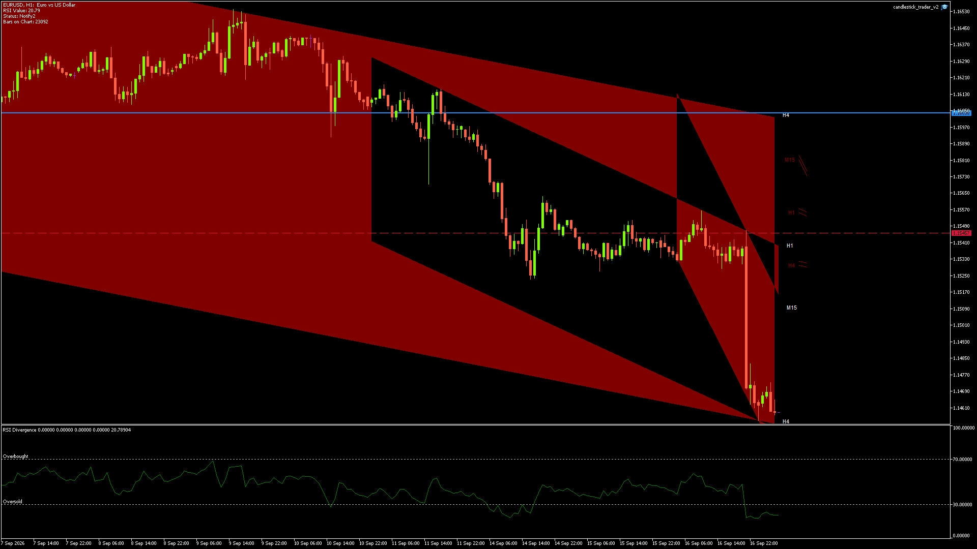 EURUSD - 17/09/2026 / 03:00:00