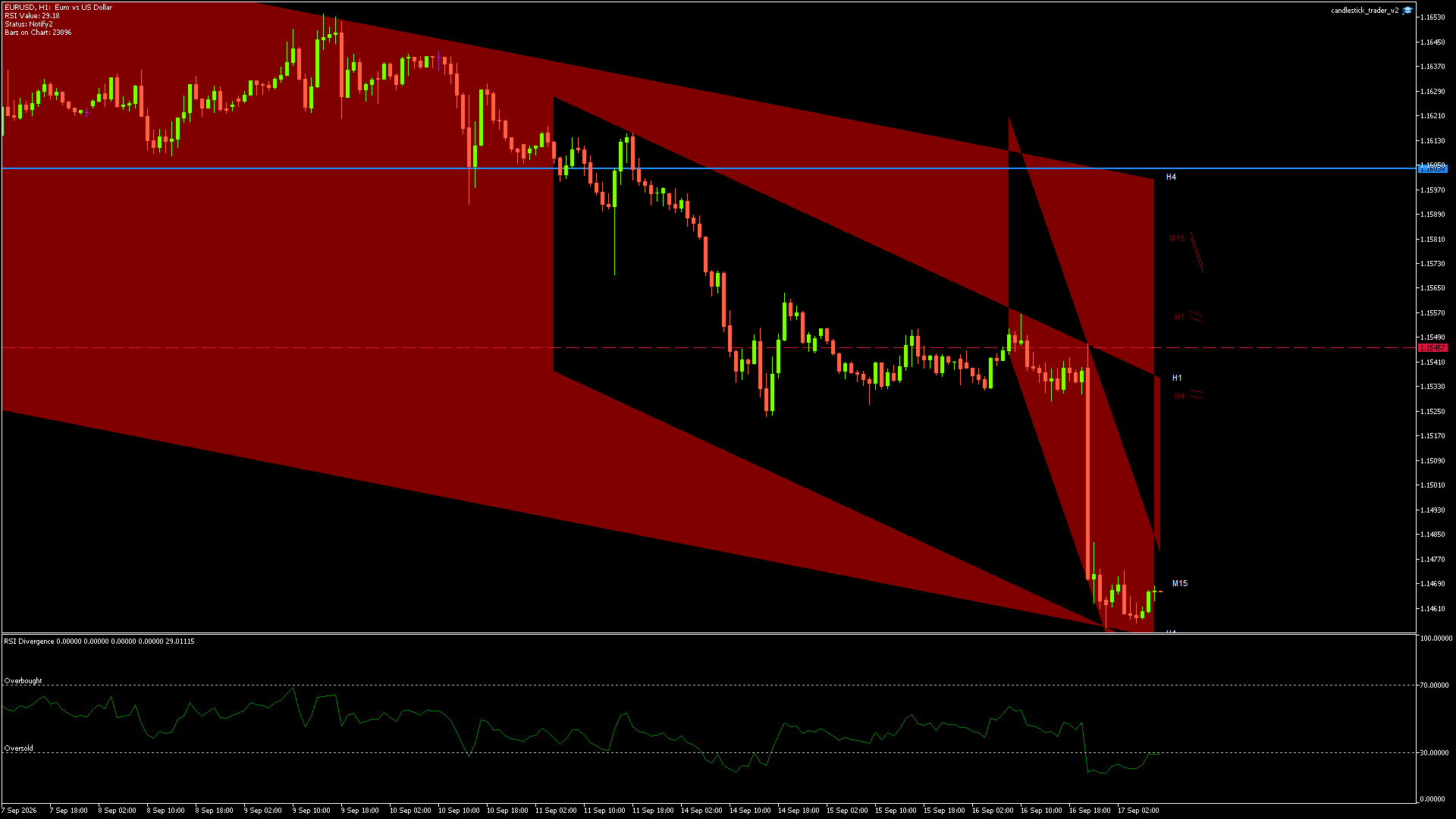 EURUSD - 17/09/2026 / 07:00:02