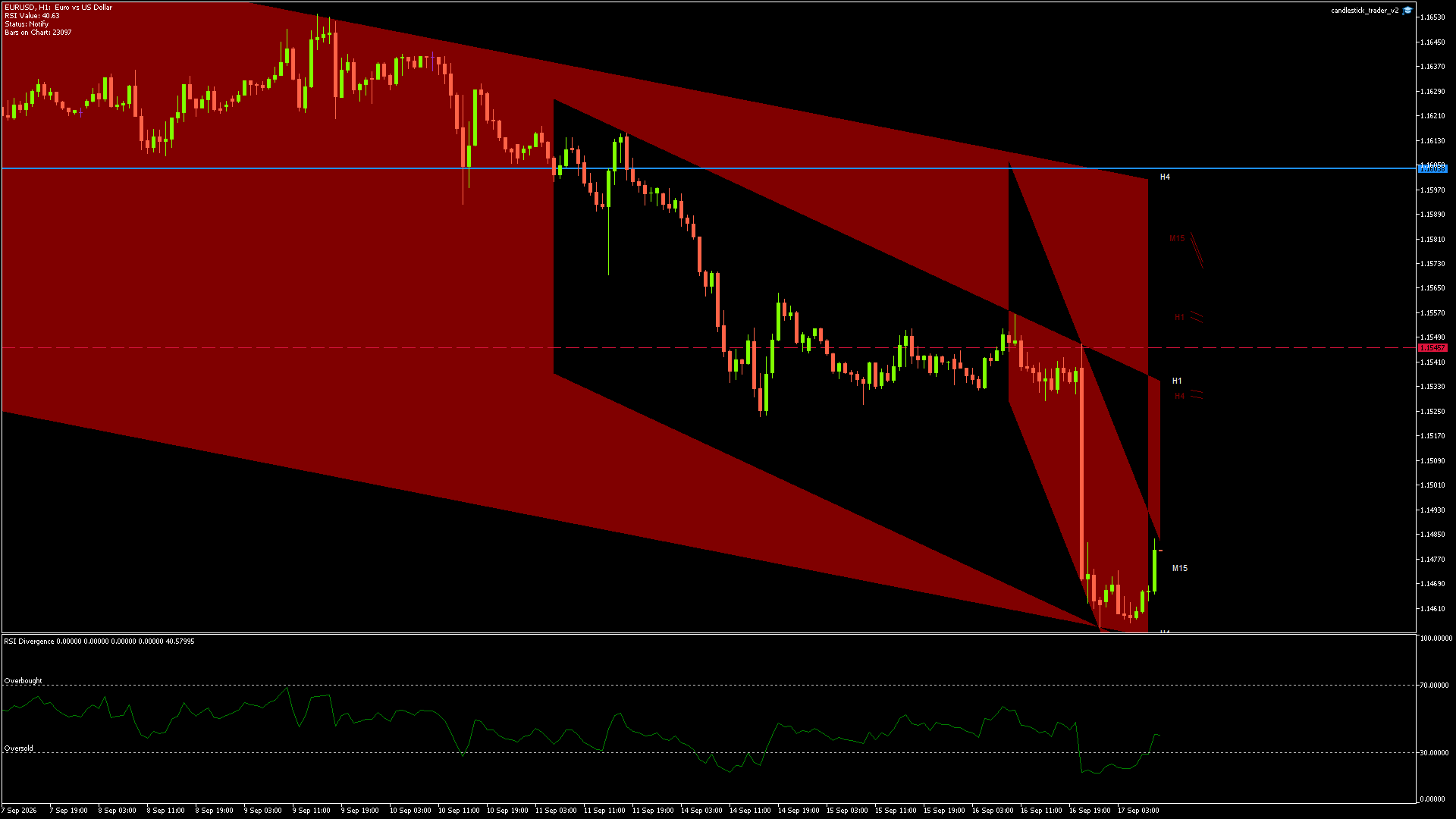 EURUSD - 17/09/2026 / 08:00:00