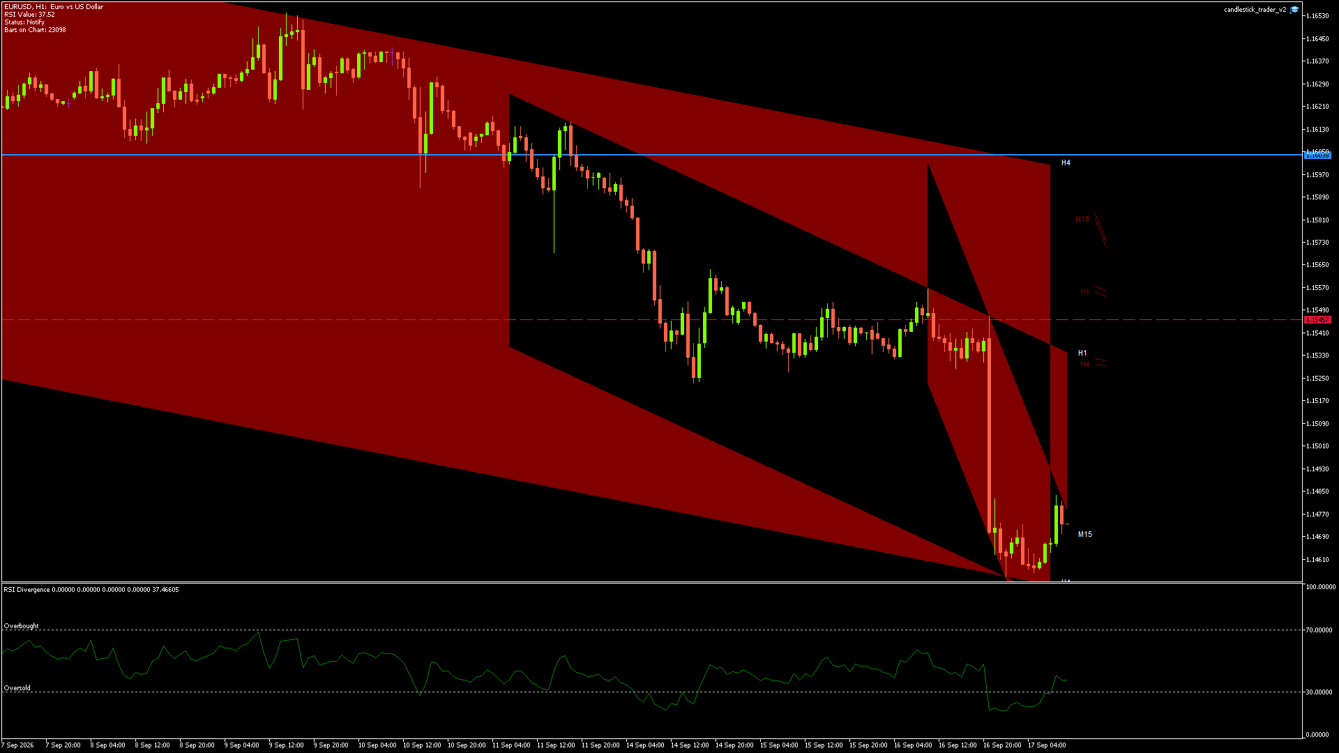 EURUSD - 17/09/2026 / 09:00:00