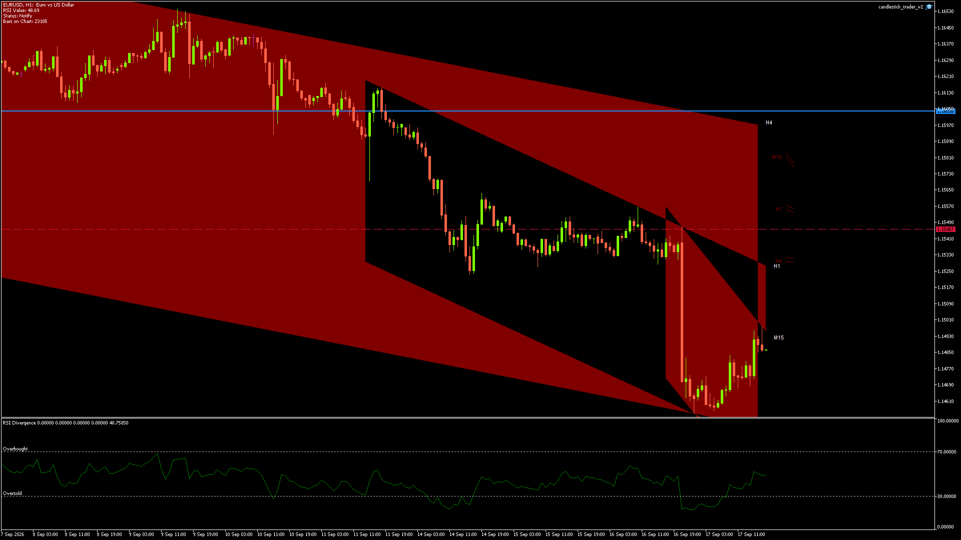 EURUSD - 17/09/2026 / 16:00:00