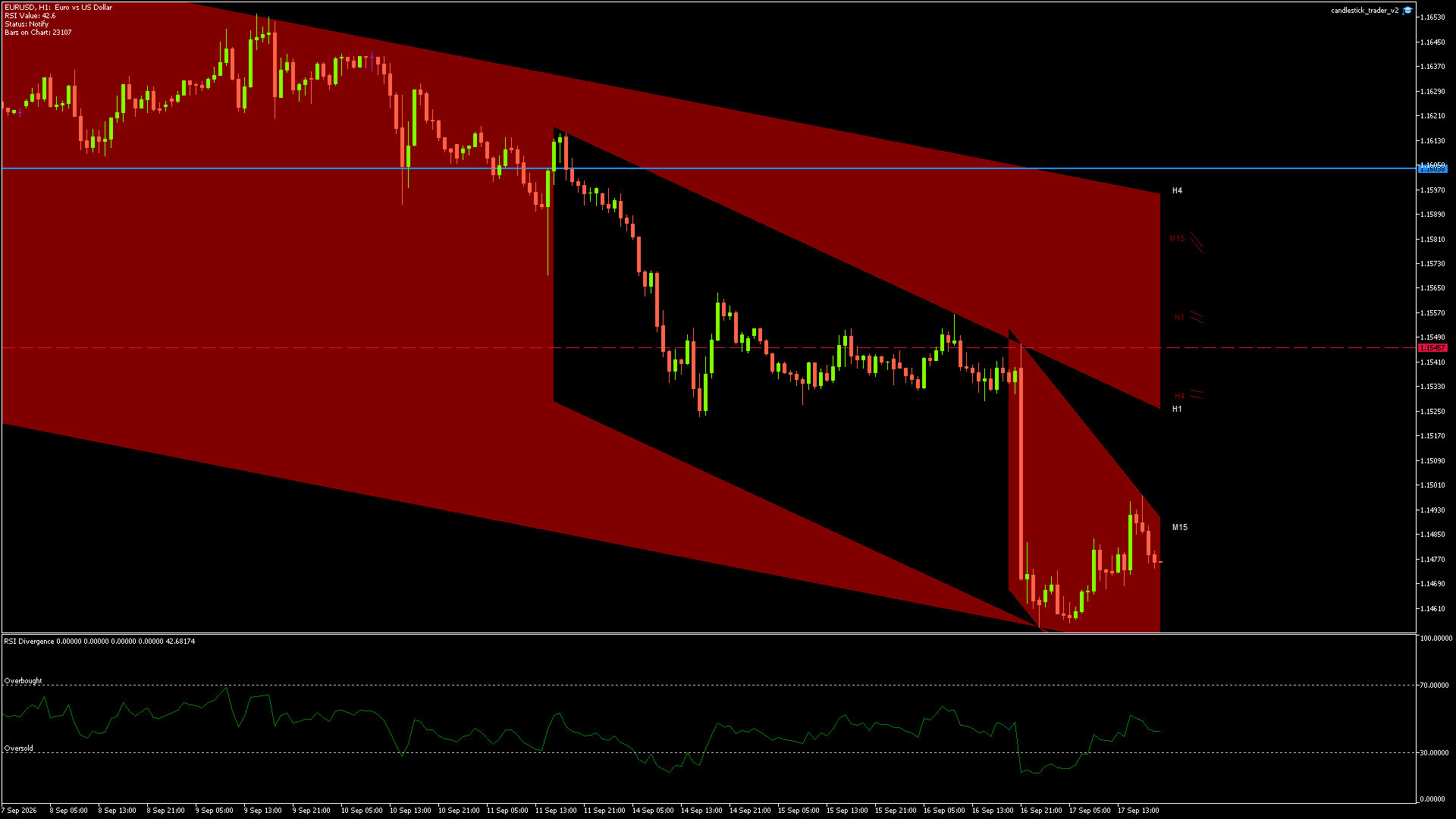 EURUSD - 17/09/2026 / 18:00:00