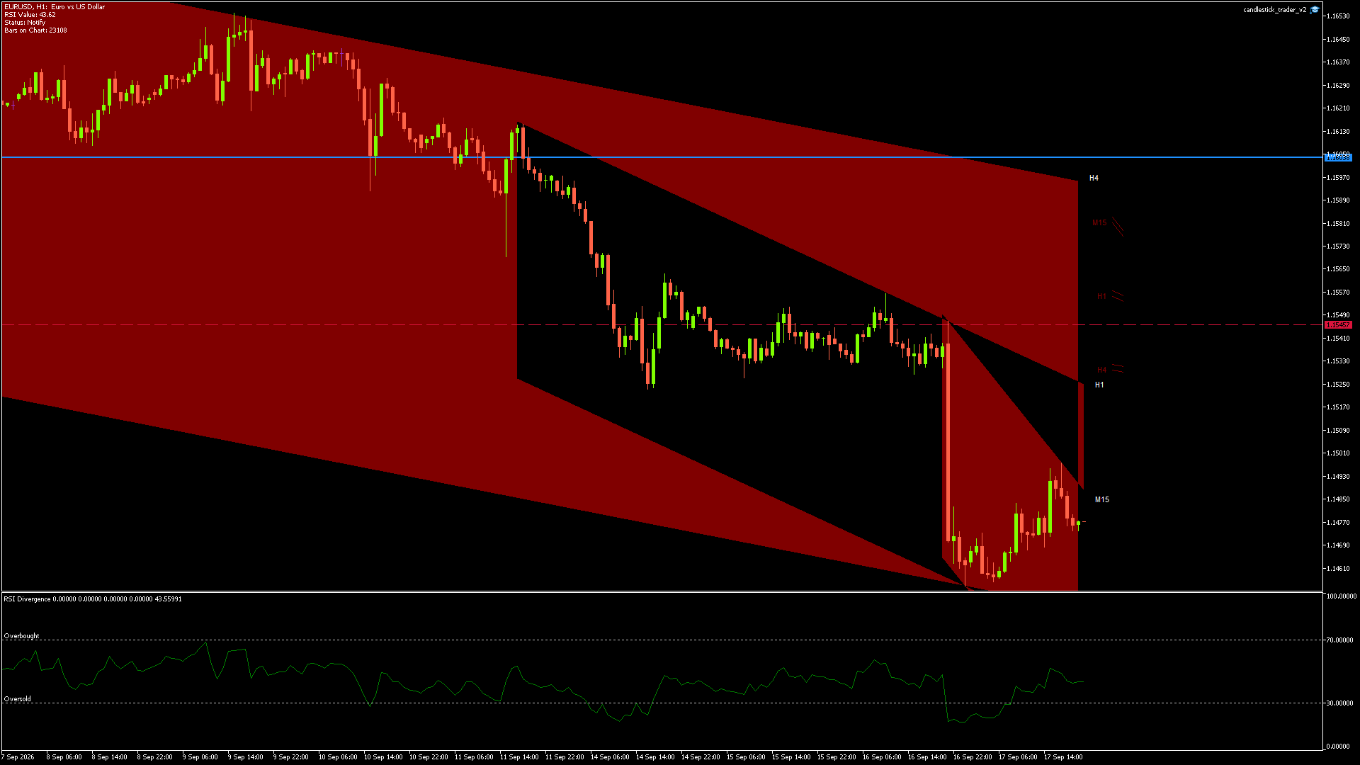 EURUSD - 17/09/2026 / 19:00:01