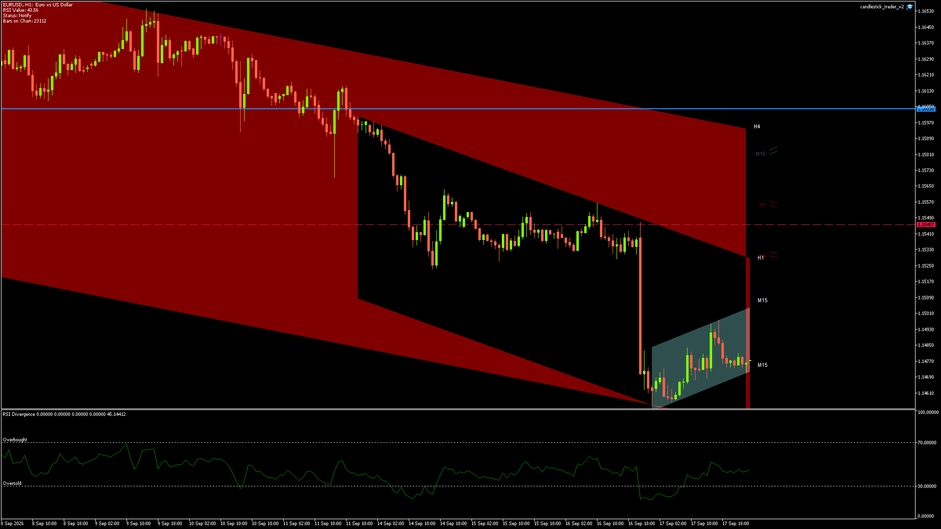 EURUSD - 17/09/2026 / 23:00:00