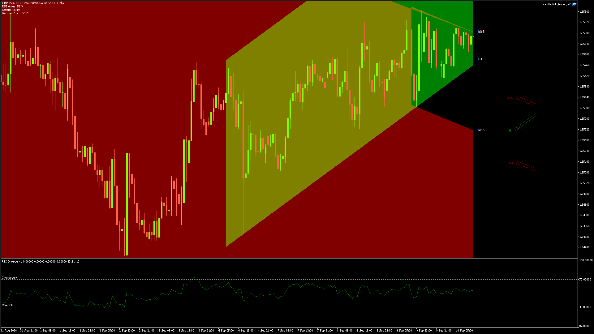 GBPUSD - 10/09/2026 / 10:00:02