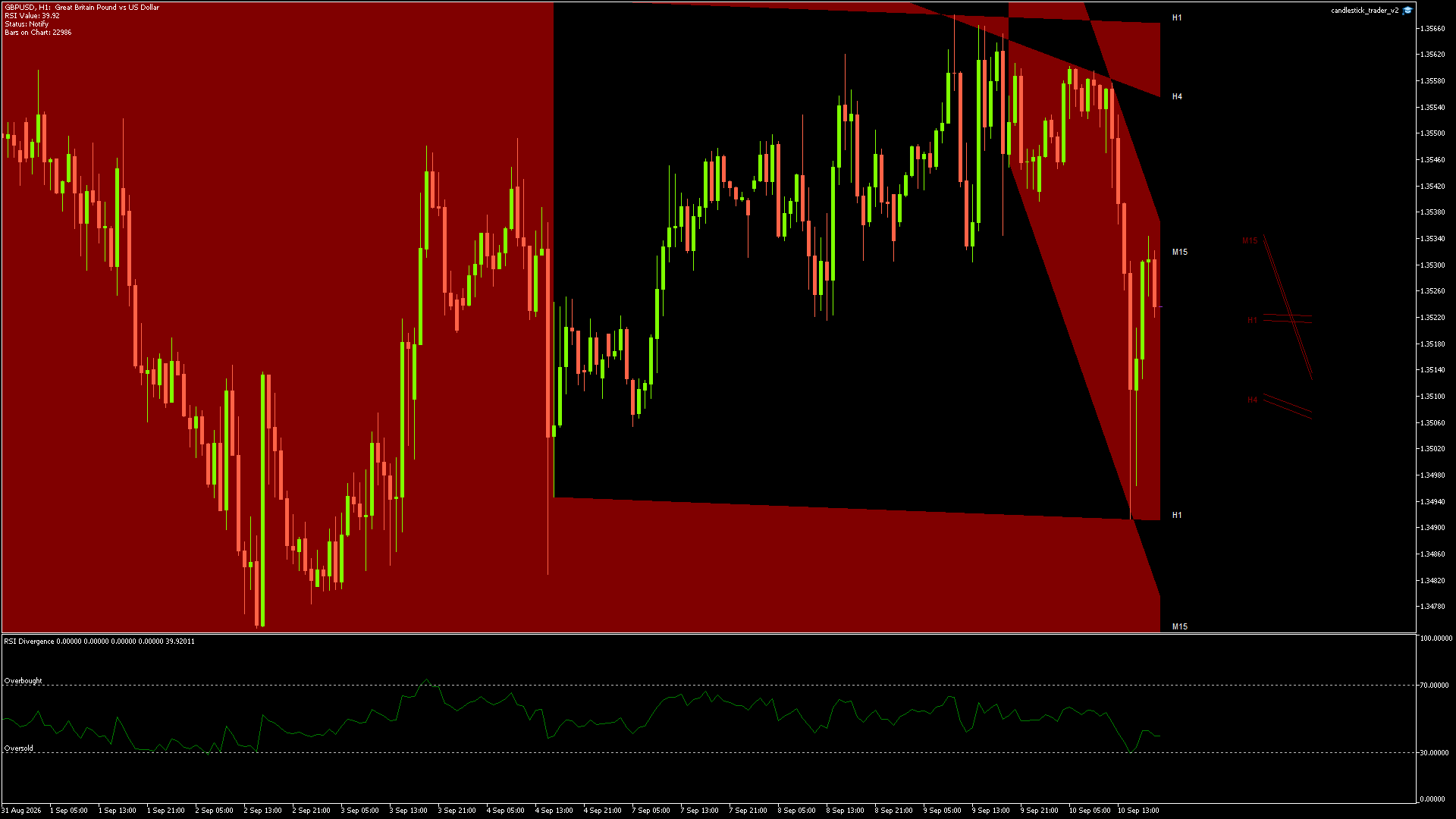 GBPUSD - 10/09/2026 / 18:00:00