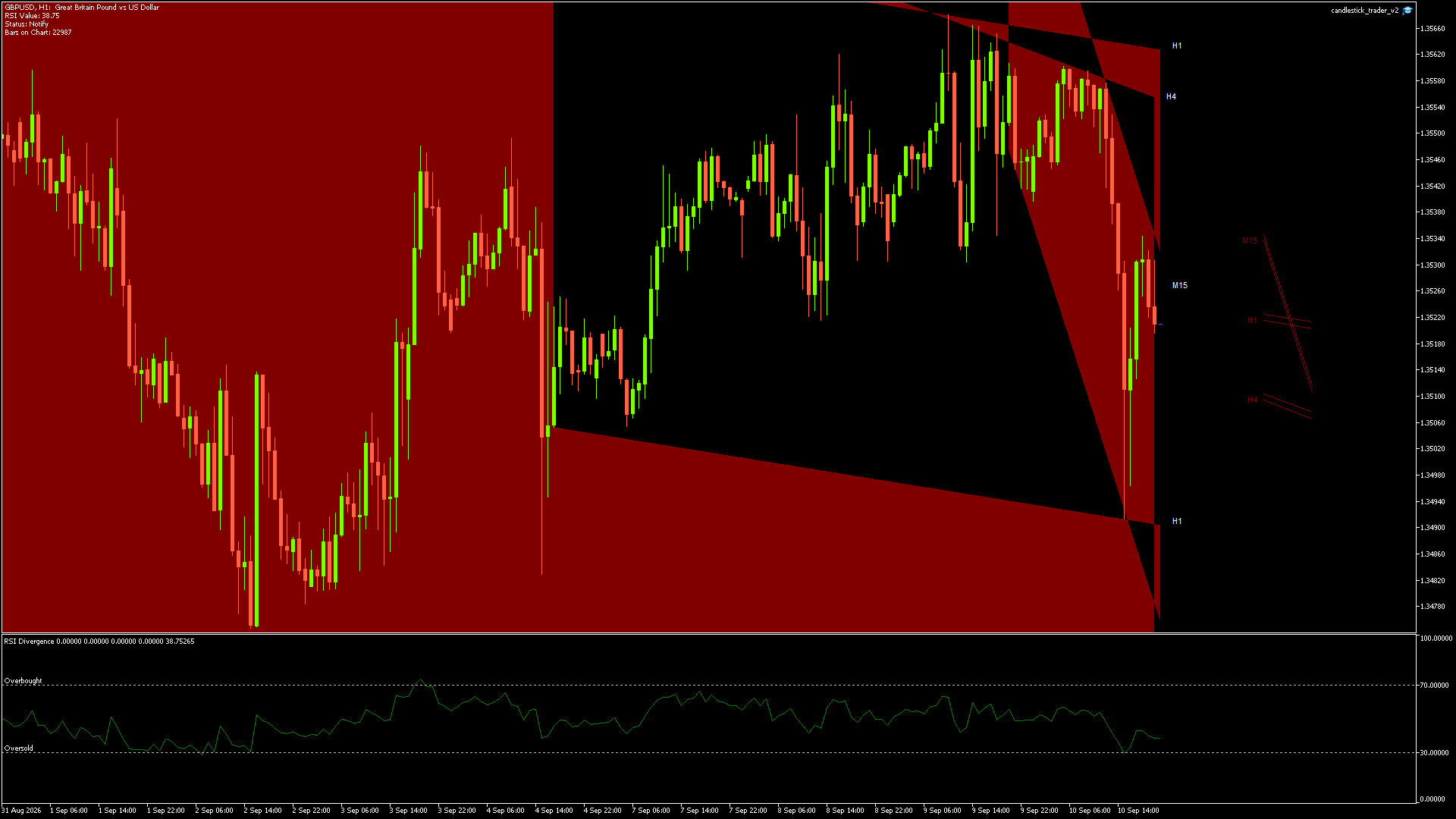 GBPUSD - 10/09/2026 / 19:00:01