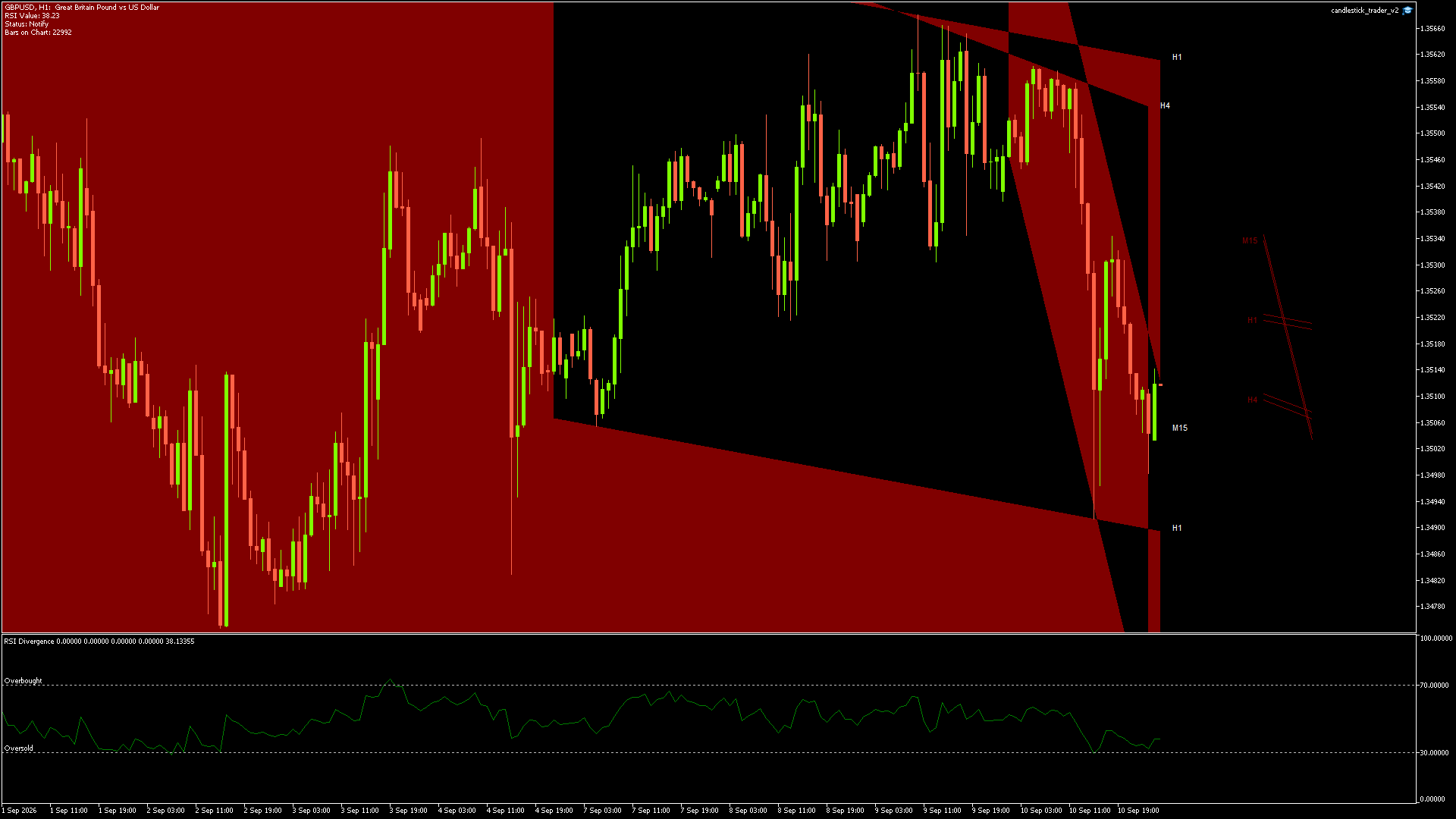 GBPUSD - 11/09/2026 / 00:00:01