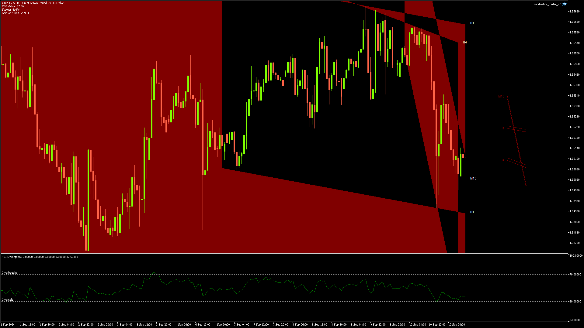 GBPUSD - 11/09/2026 / 01:00:00