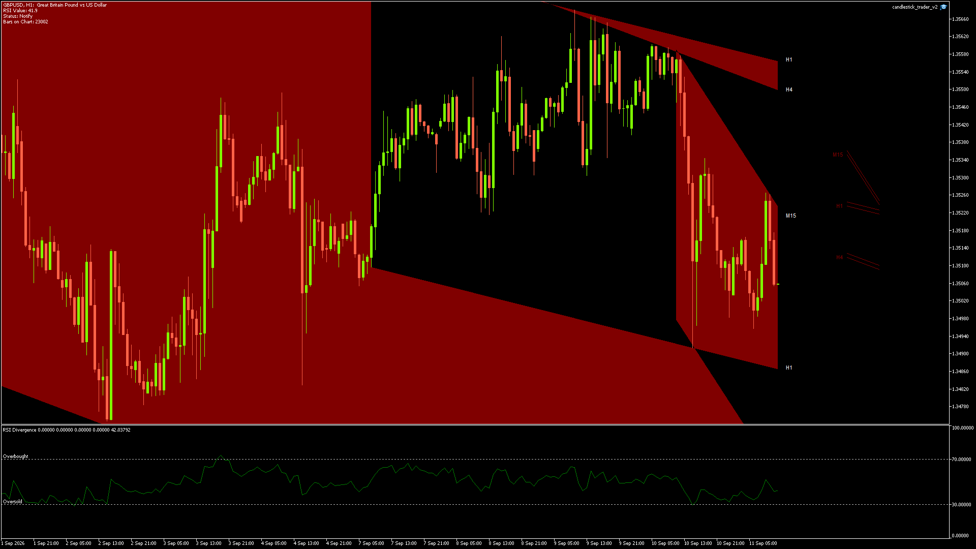 GBPUSD - 11/09/2026 / 10:00:01