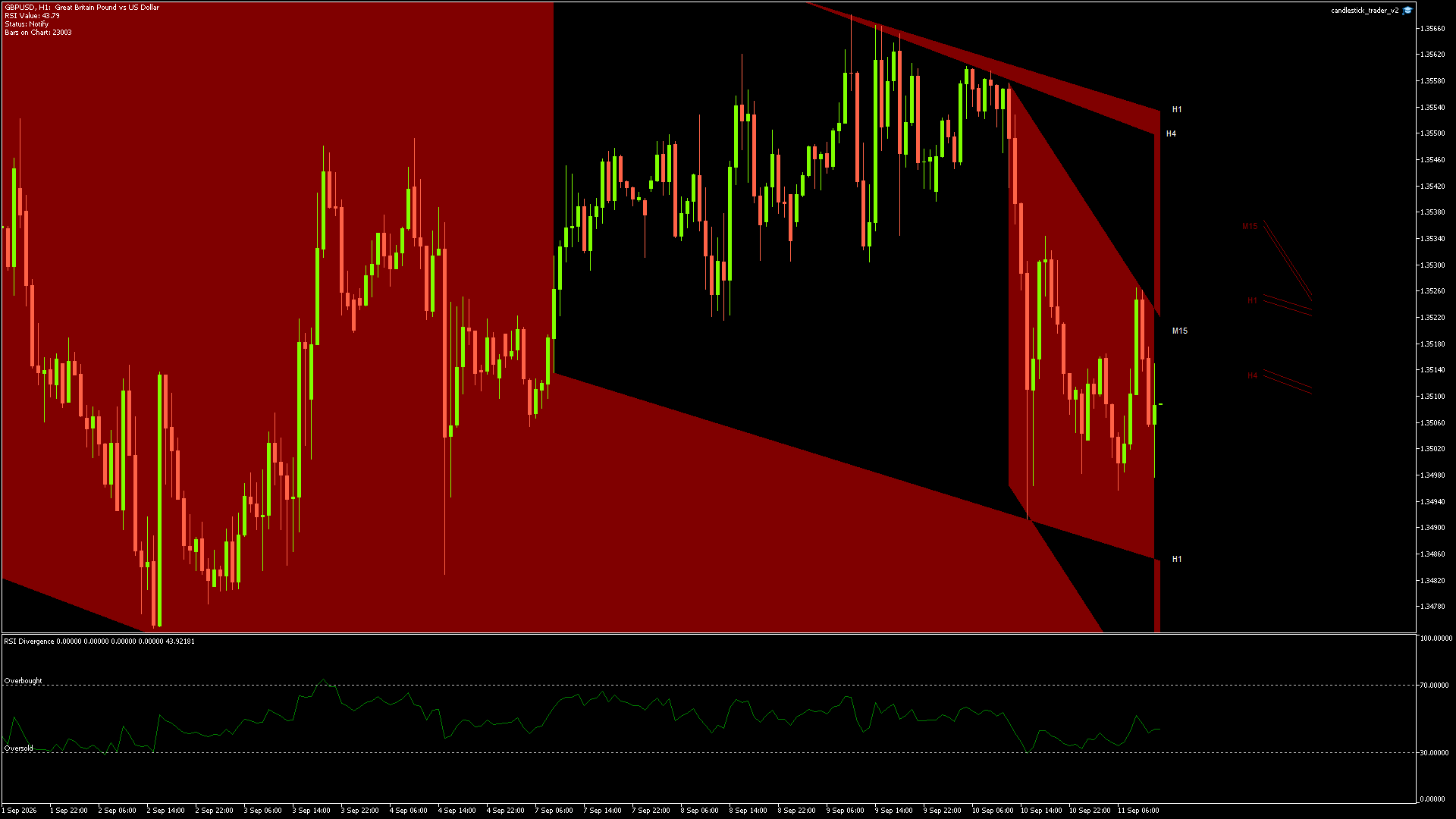 GBPUSD - 11/09/2026 / 11:00:01