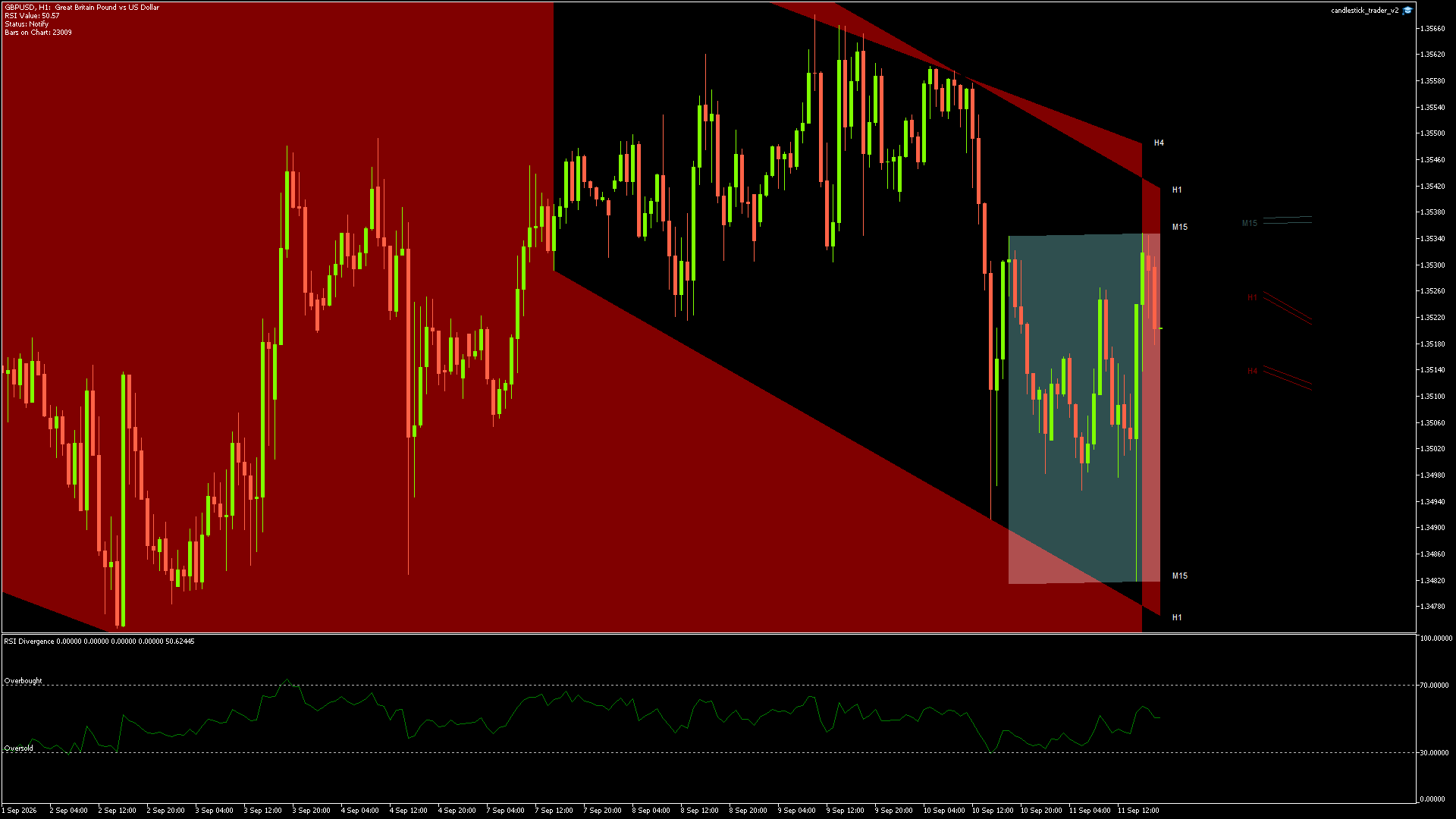 GBPUSD - 11/09/2026 / 17:00:01