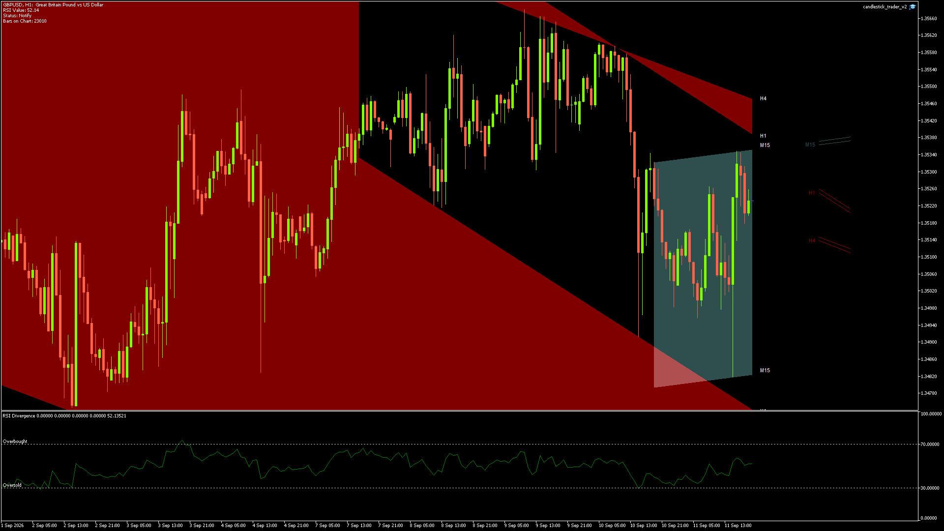 GBPUSD - 11/09/2026 / 18:00:00