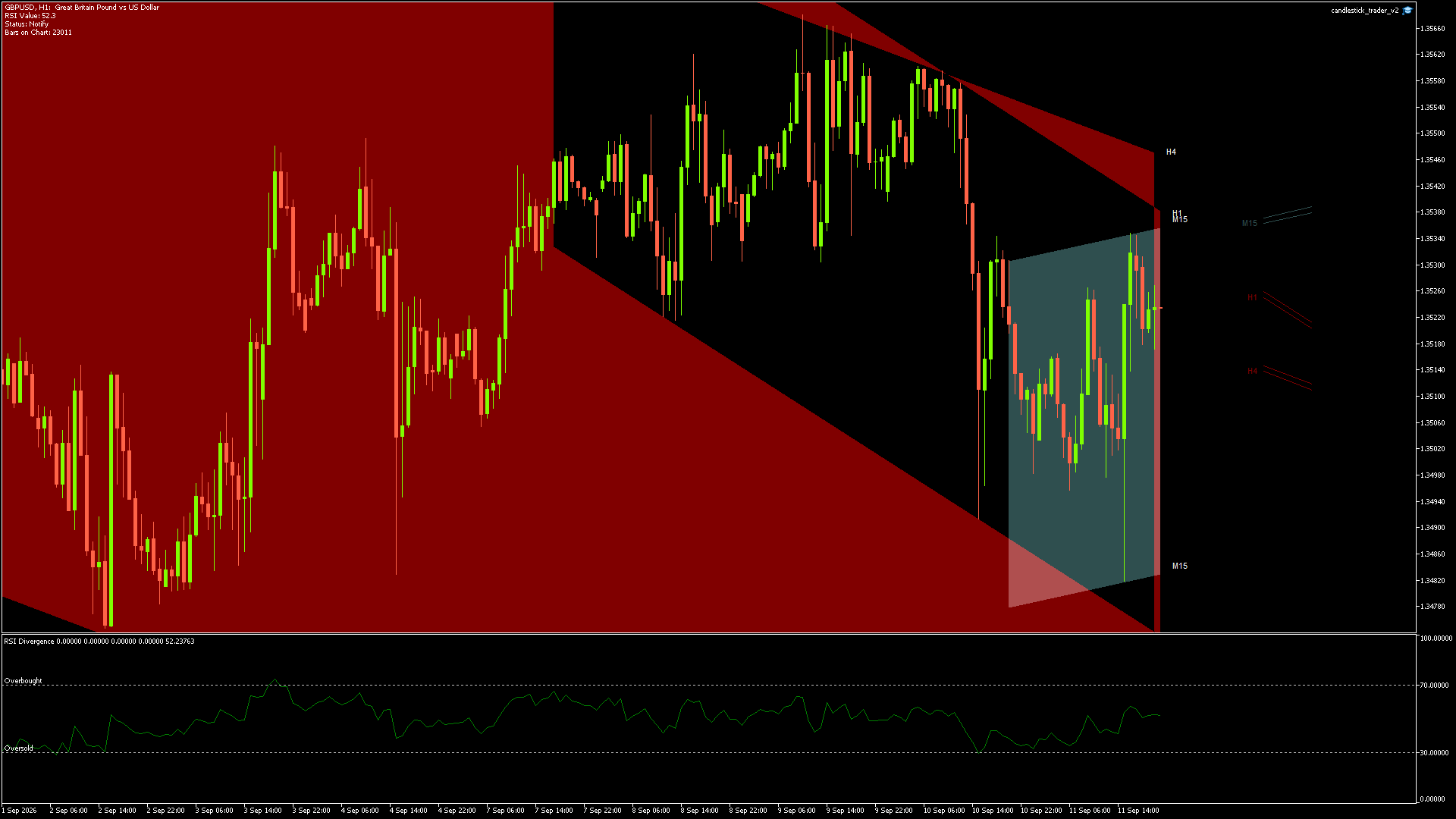 GBPUSD - 11/09/2026 / 19:00:00