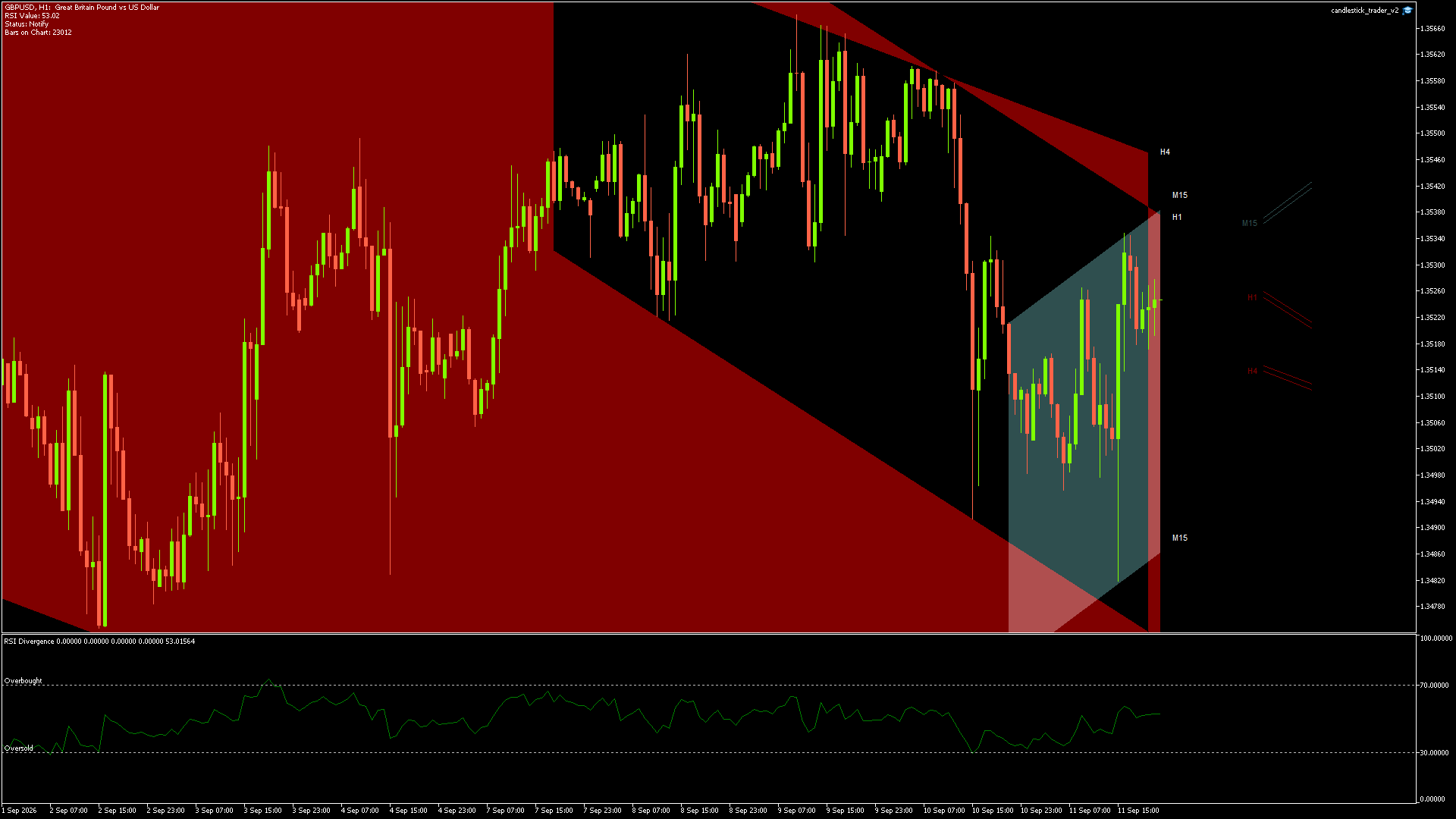 GBPUSD - 11/09/2026 / 20:00:00