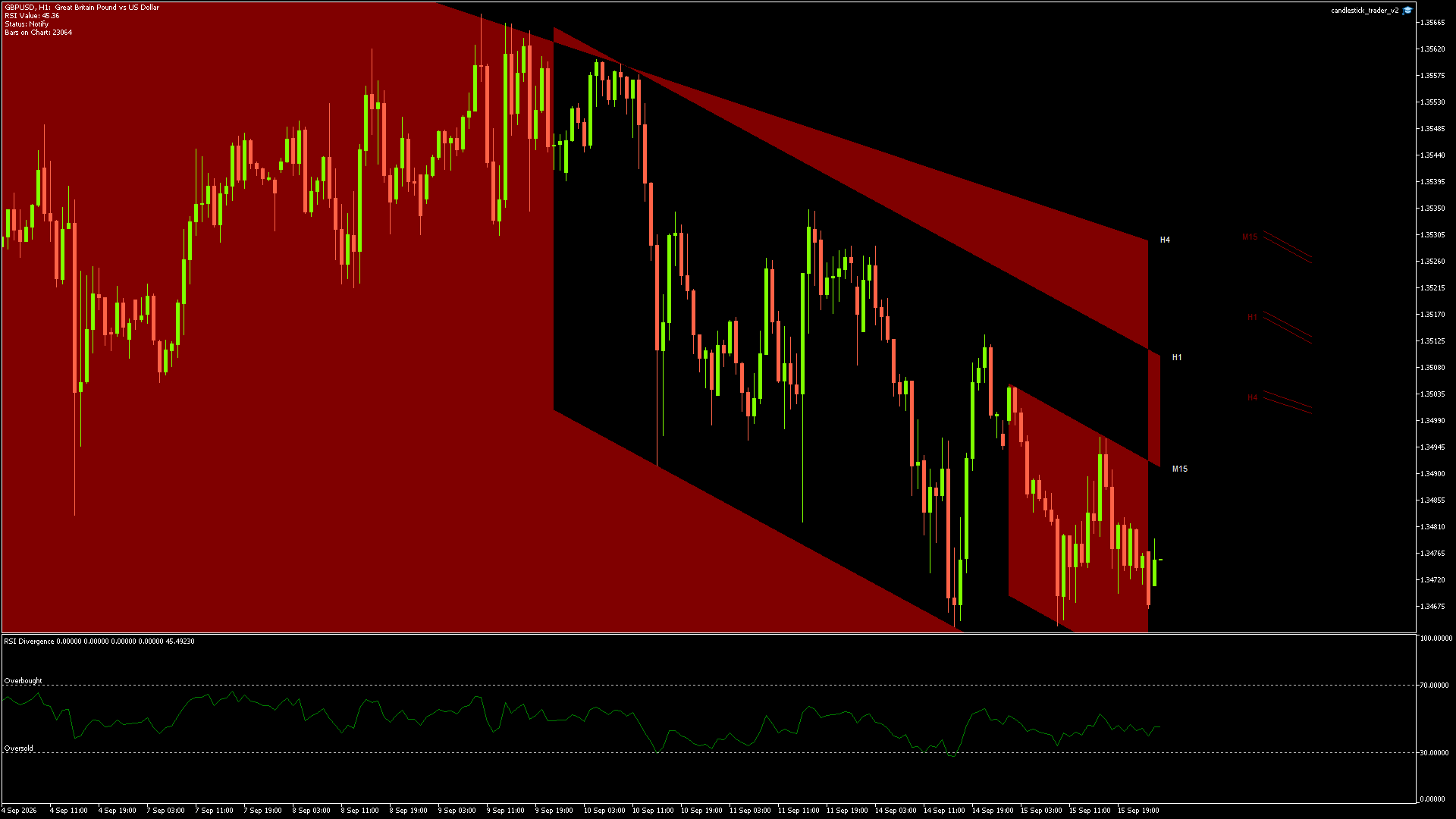 GBPUSD - 16/09/2026 / 00:00:02