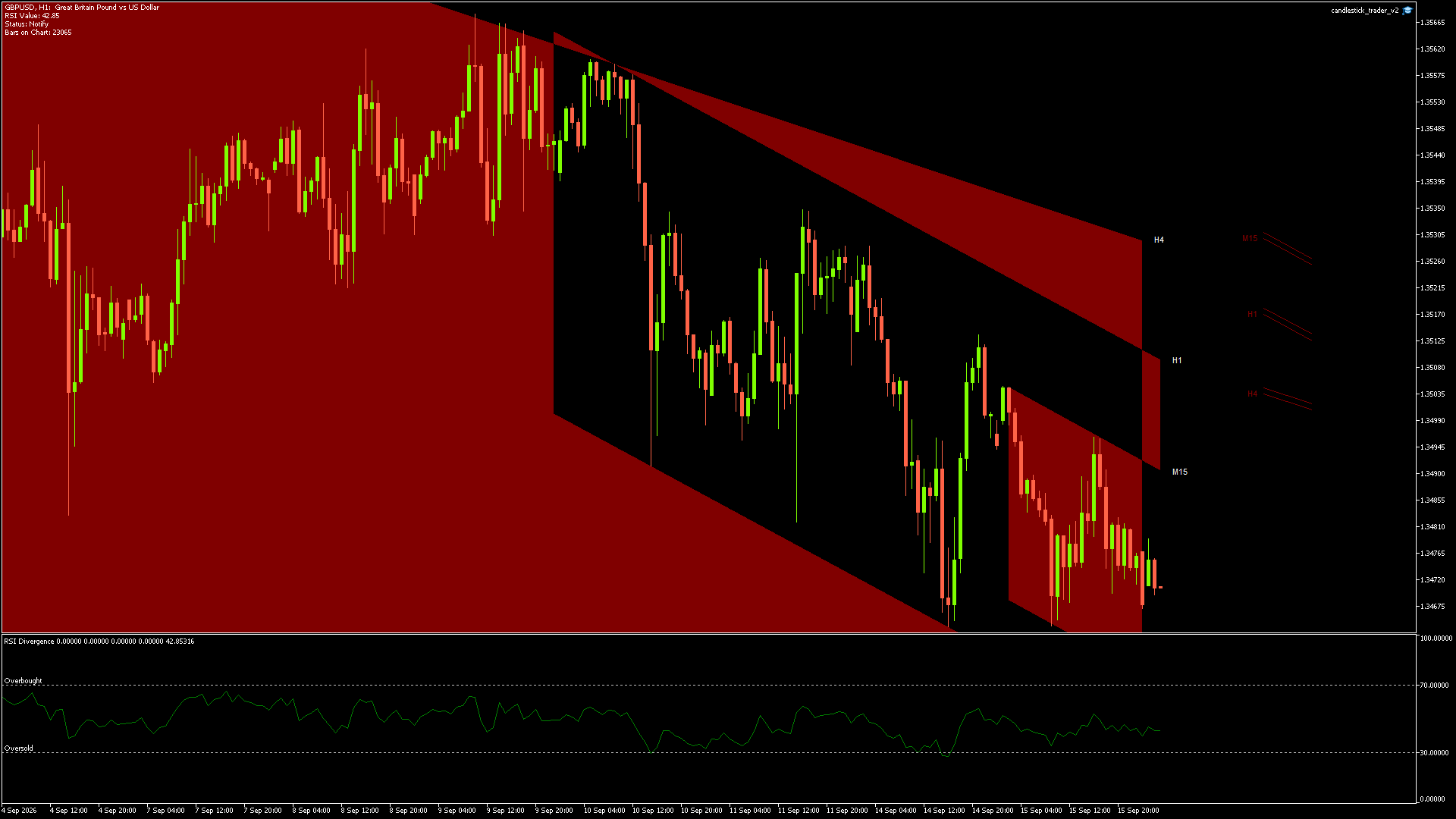 GBPUSD - 16/09/2026 / 01:00:01