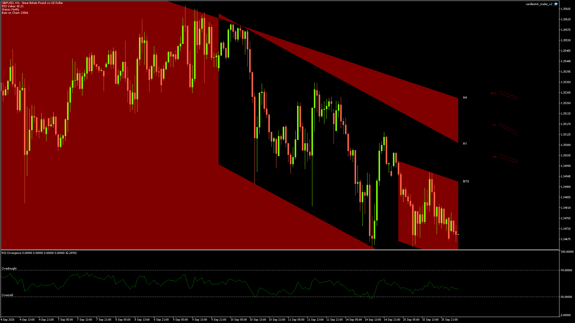 GBPUSD - 16/09/2026 / 02:00:01