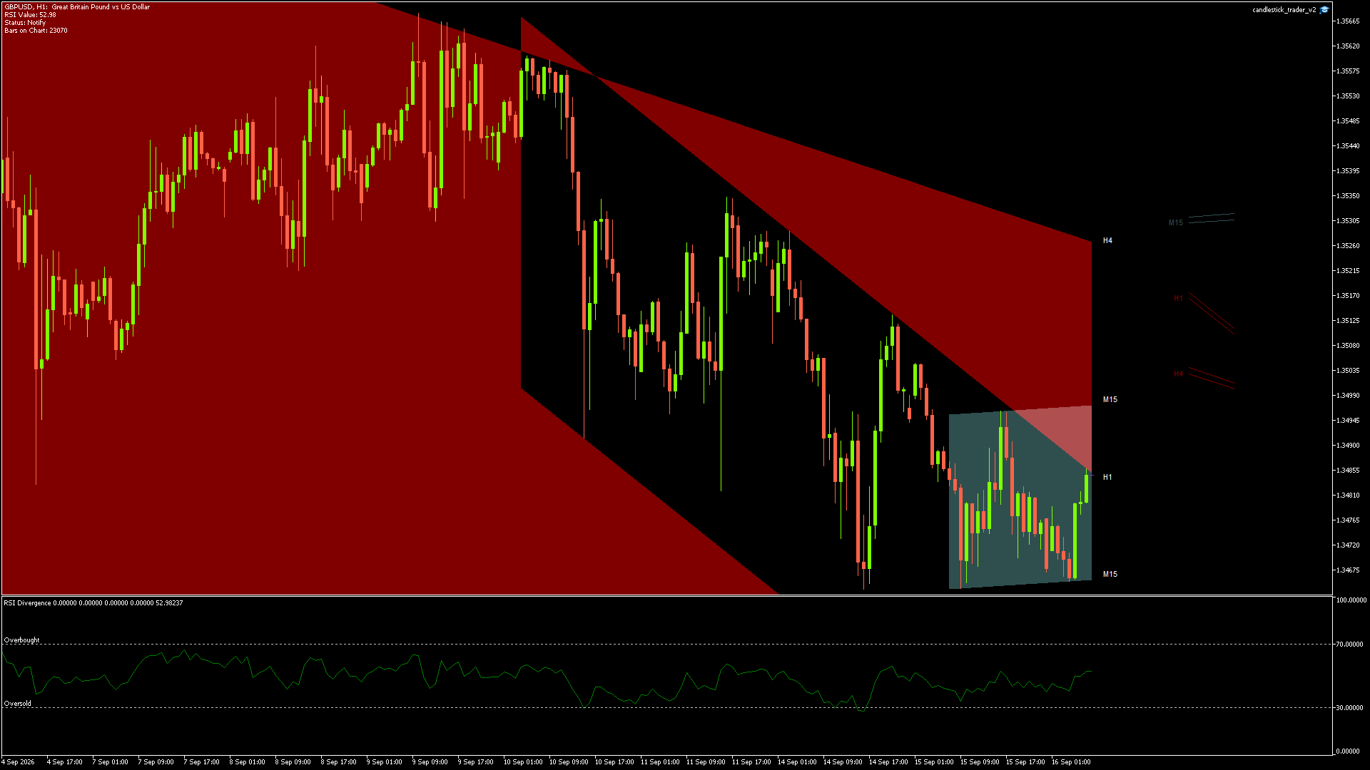 GBPUSD - 16/09/2026 / 06:00:01