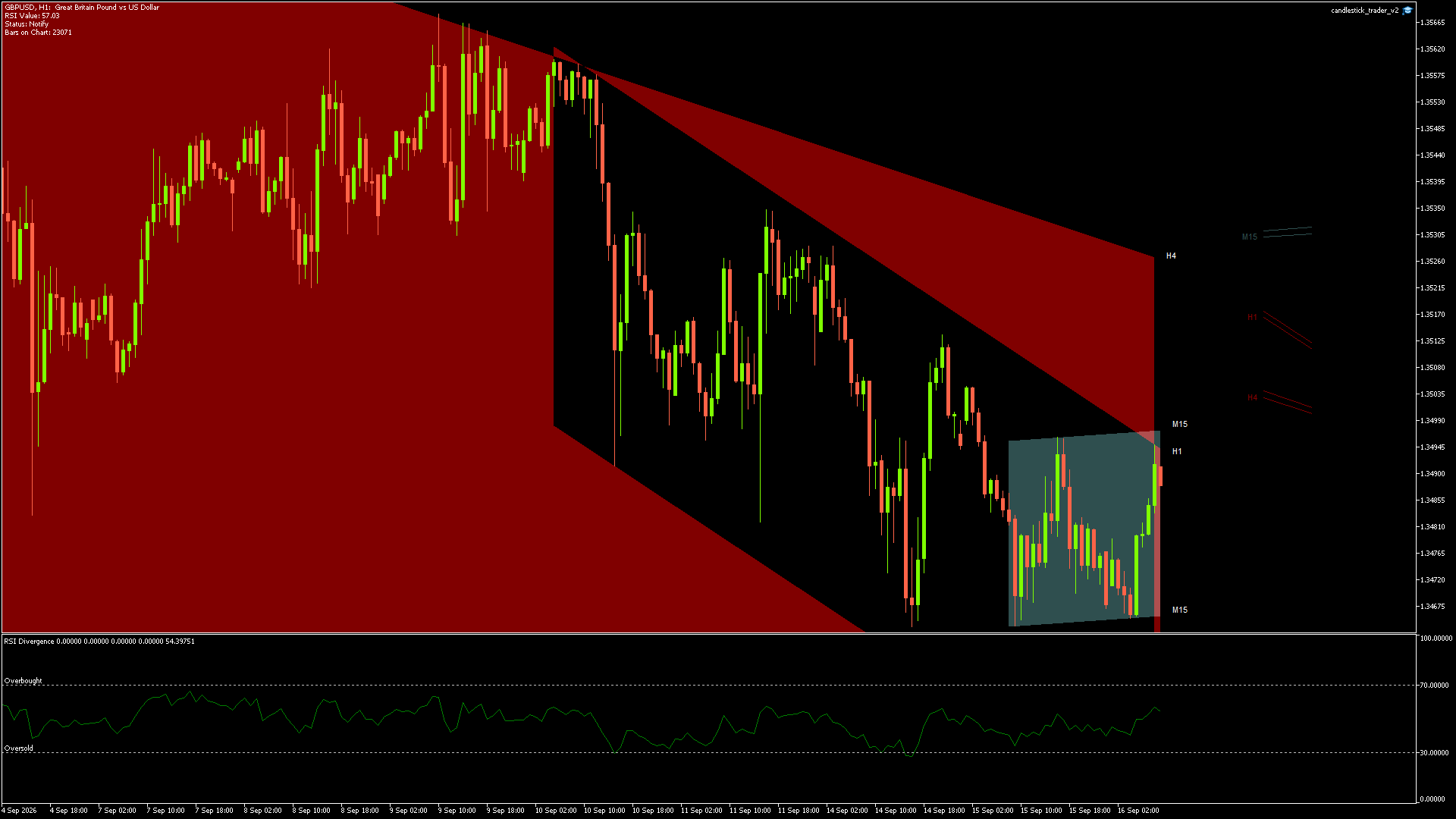 GBPUSD - 16/09/2026 / 07:00:02
