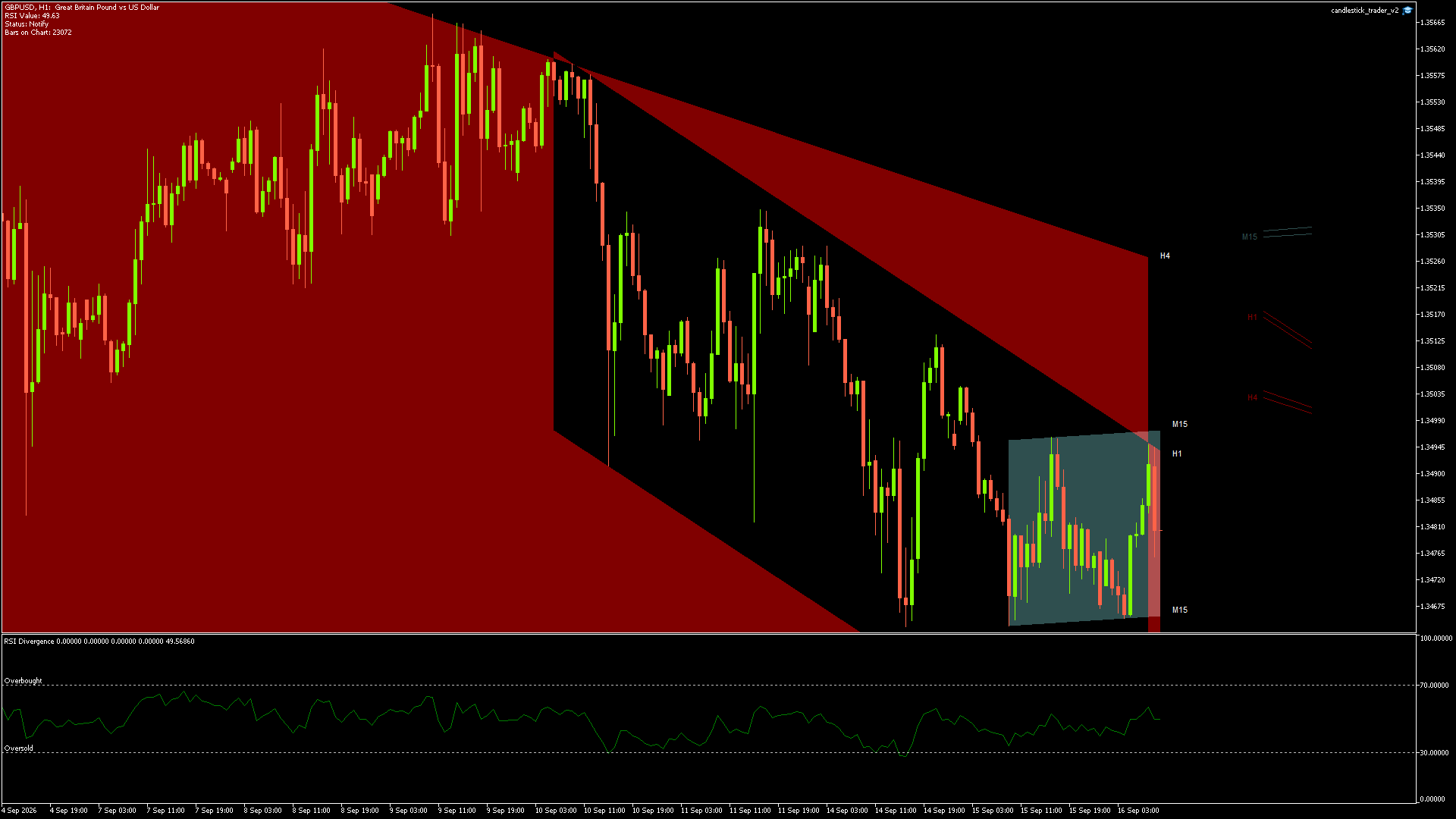 GBPUSD - 16/09/2026 / 08:00:00