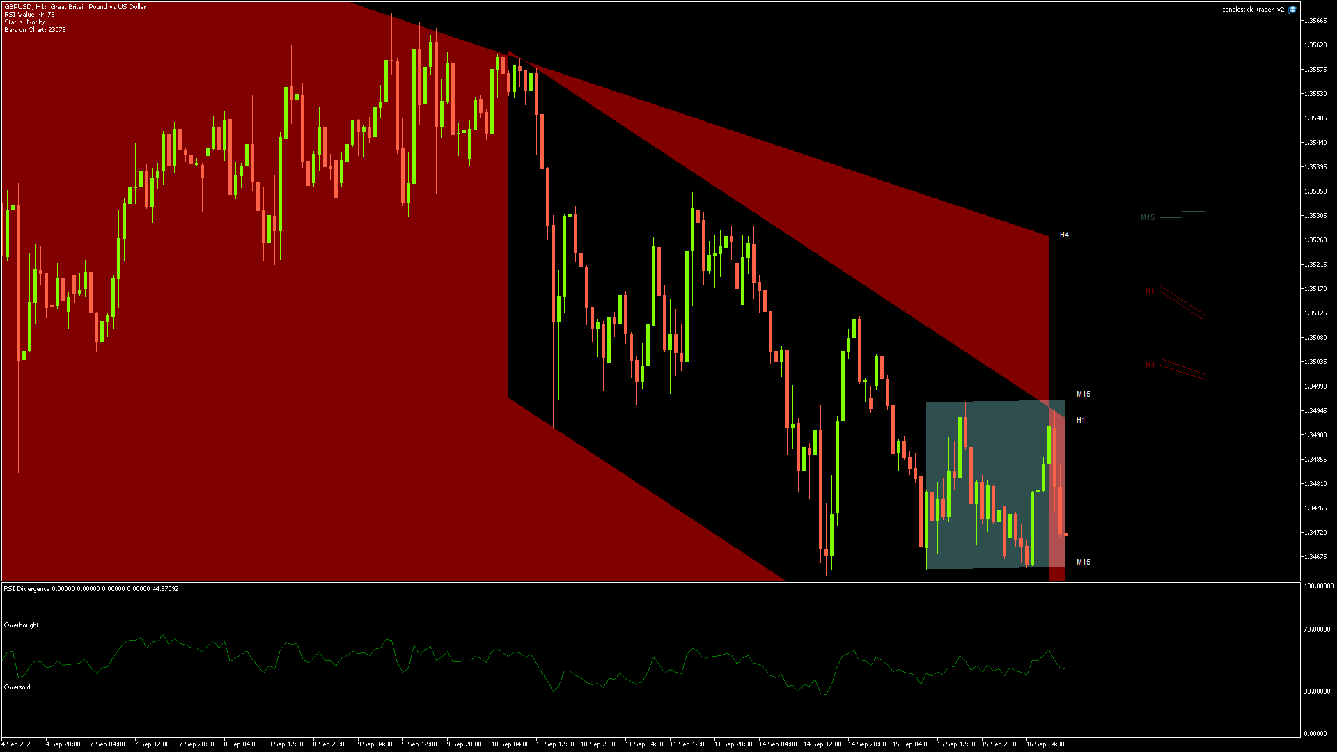 GBPUSD - 16/09/2026 / 09:00:00