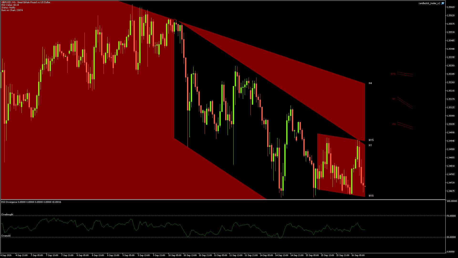 GBPUSD - 16/09/2026 / 10:00:04