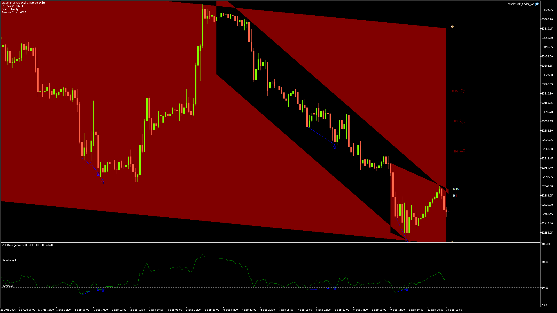 US30 - 10/09/2026 / 11:00:00