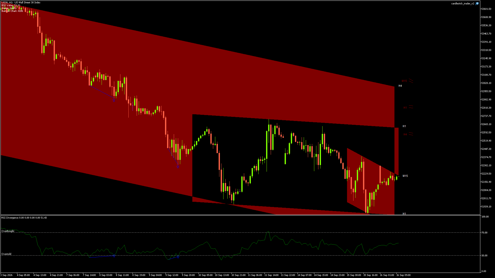 US30 - 16/09/2026 / 08:00:01