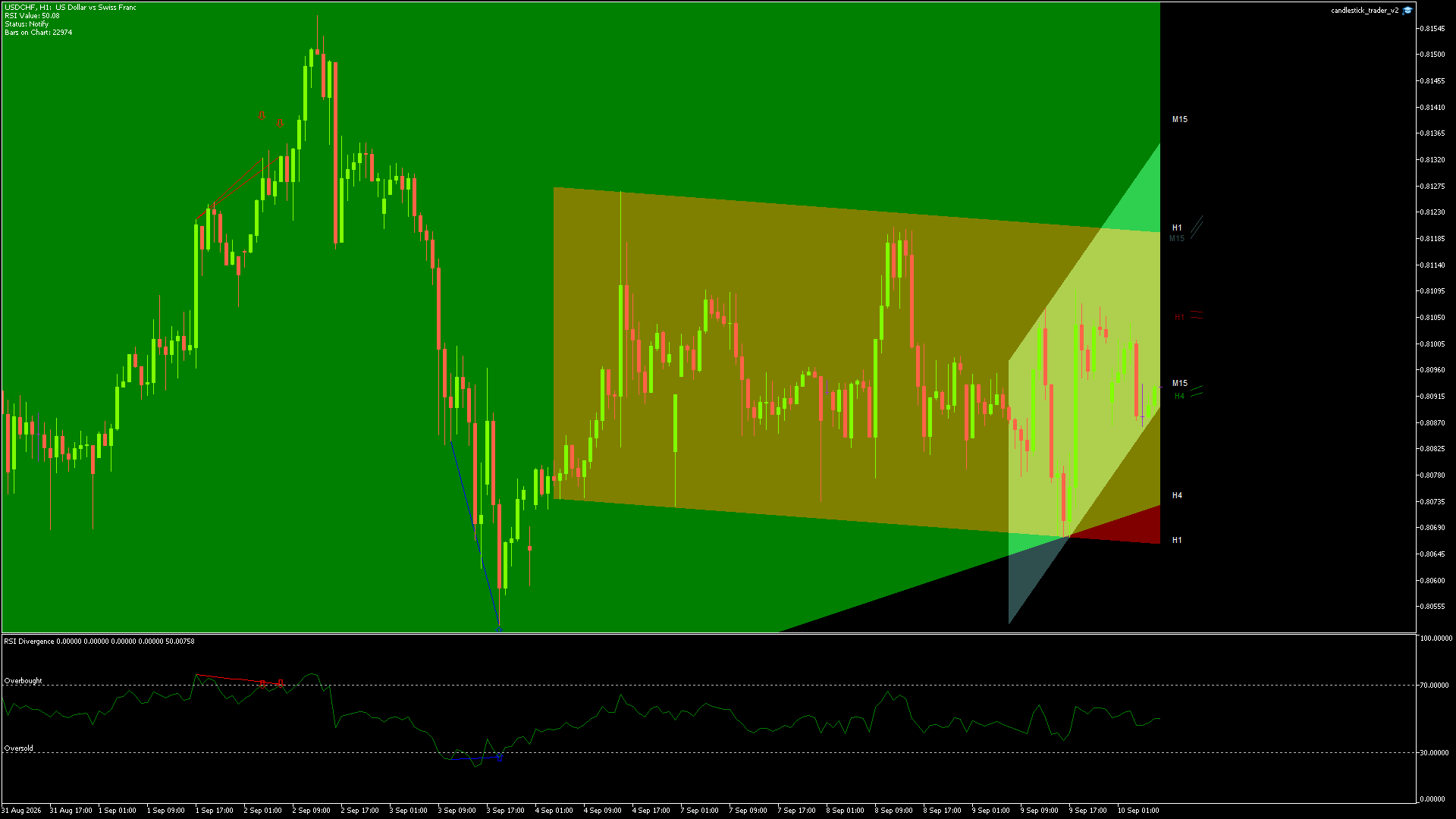 USDCHF - 10/09/2026 / 06:00:01