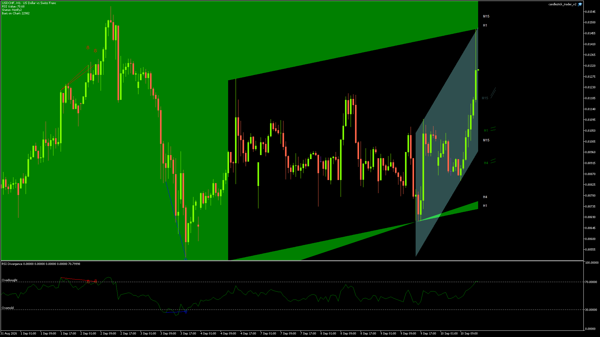 USDCHF - 10/09/2026 / 14:00:01